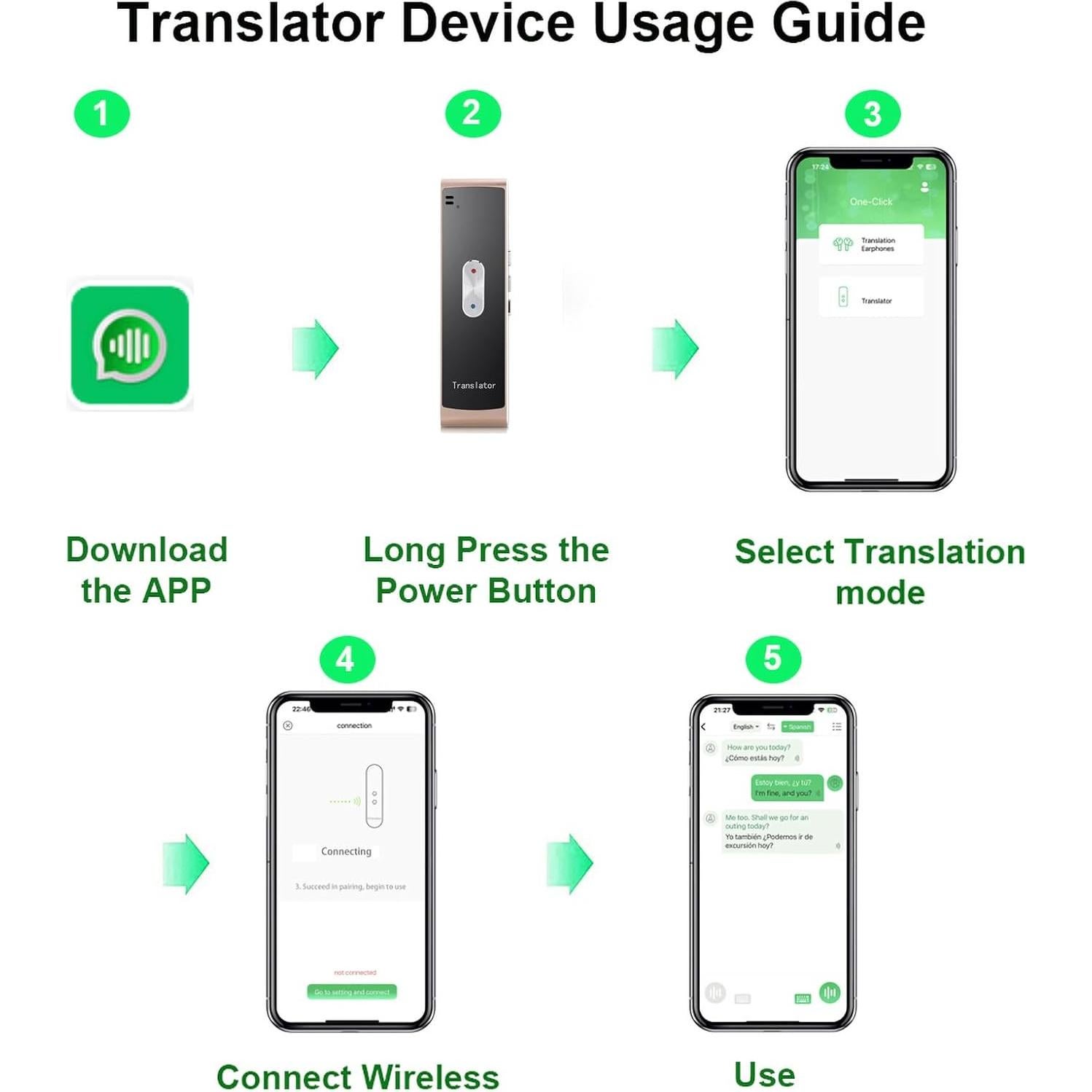 Traductor de Idiomas SKARA Ai 2024 Mini 137 Idiomas Oro
