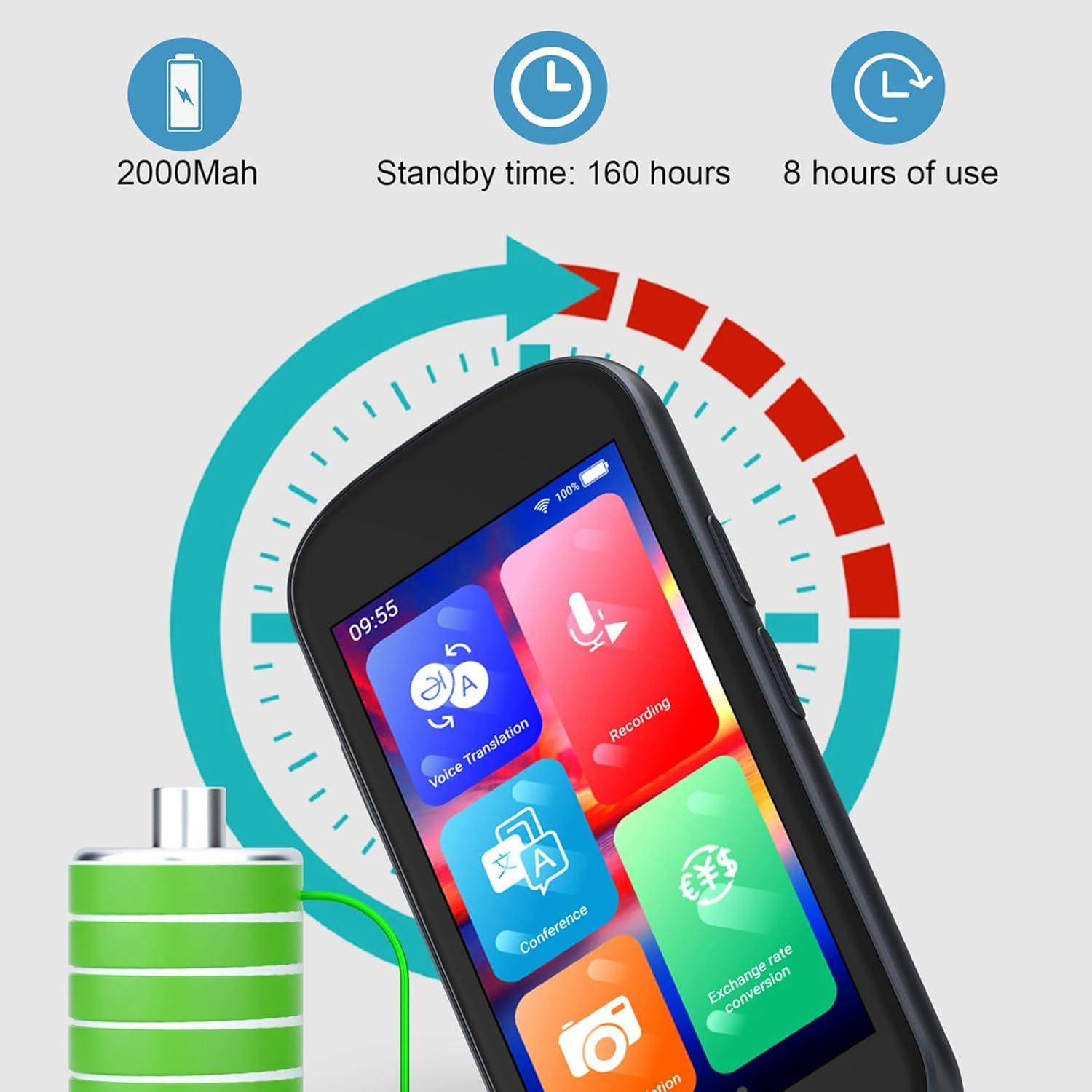 Traductor de Idiomas Neyes 2024, 137 Idiomas, 4" HD