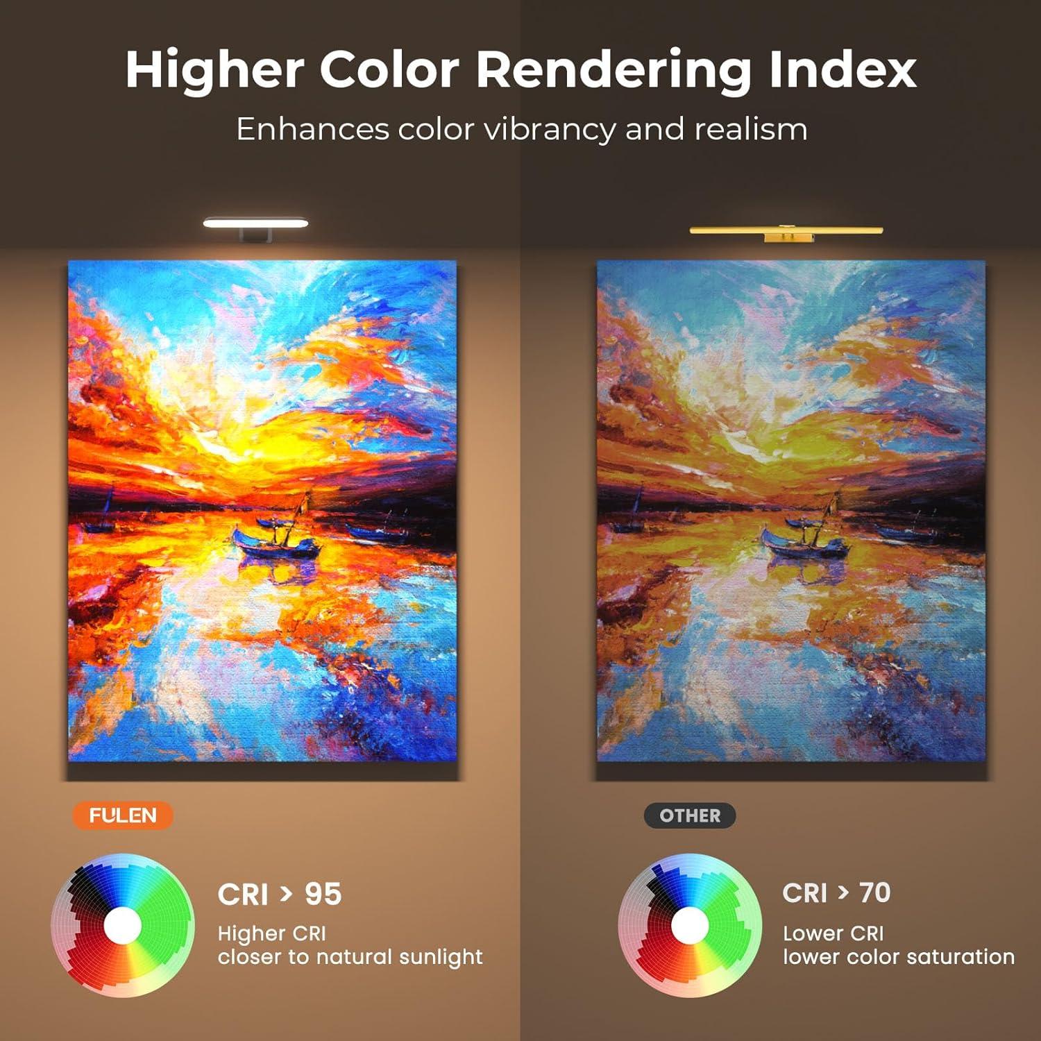 Luces LED Recargables FULEN 2 Paquete Control Remoto