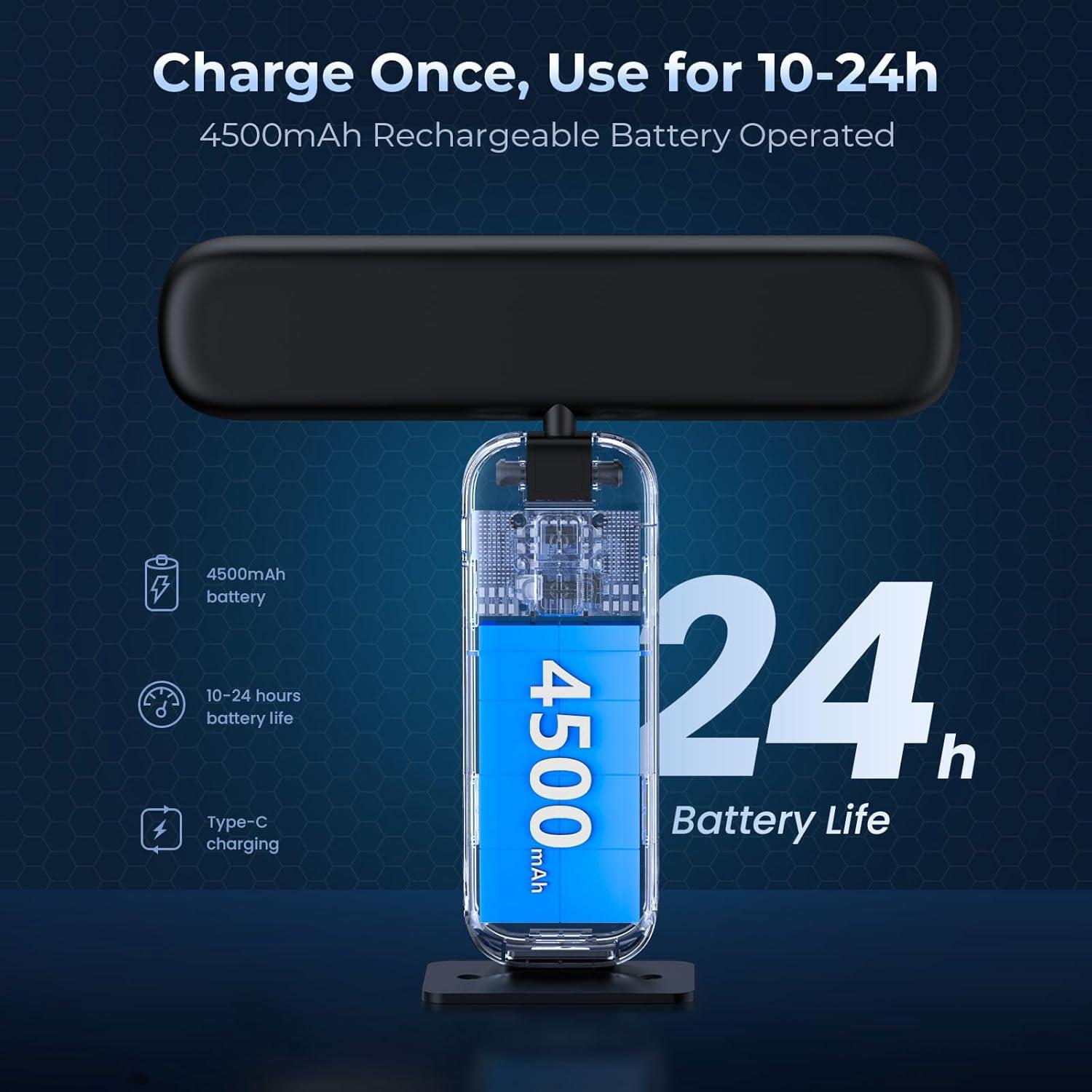 Luces LED Recargables FULEN 2 Paquete Control Remoto