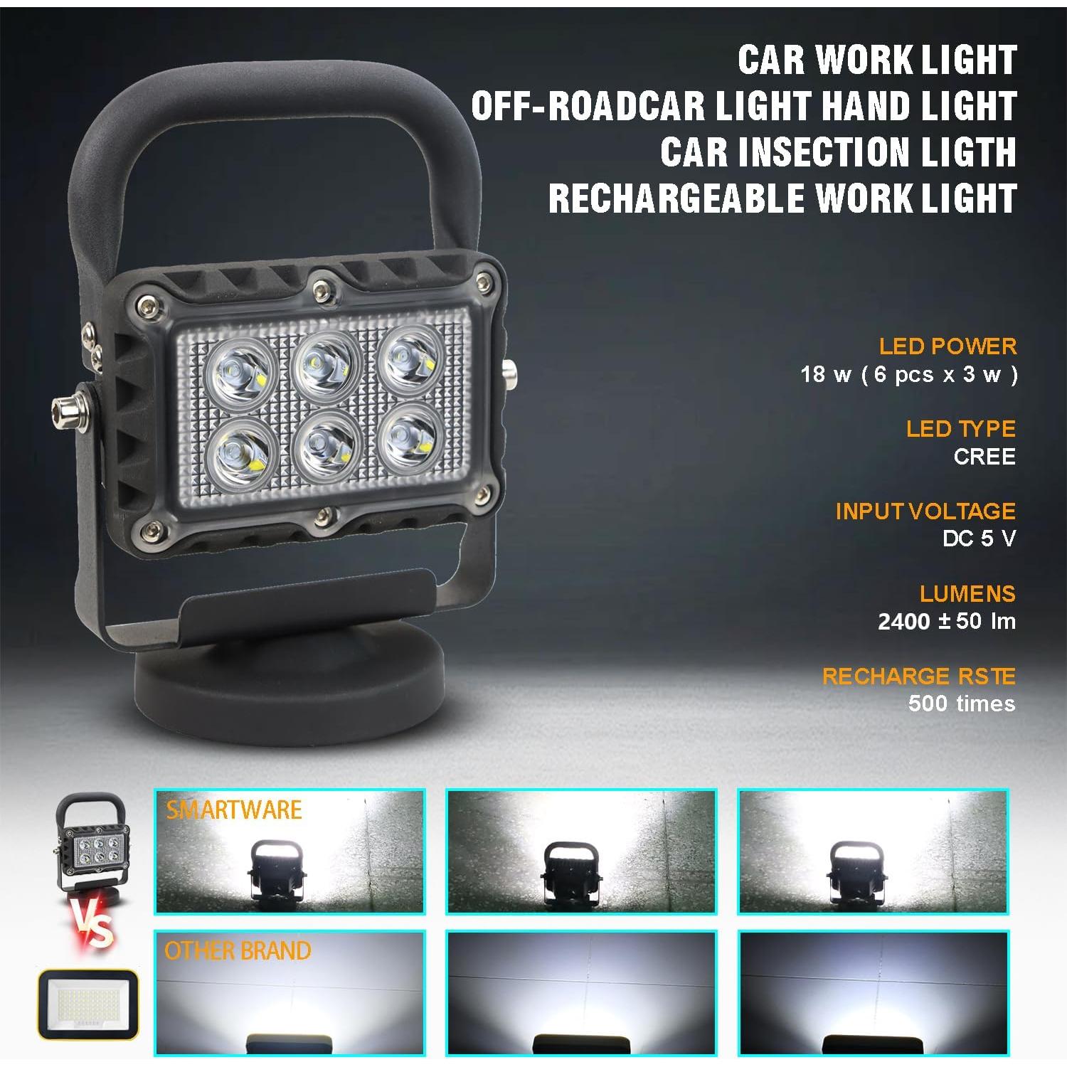 Luz de trabajo LED SMA 18W 2400 lúmenes portátil magnética