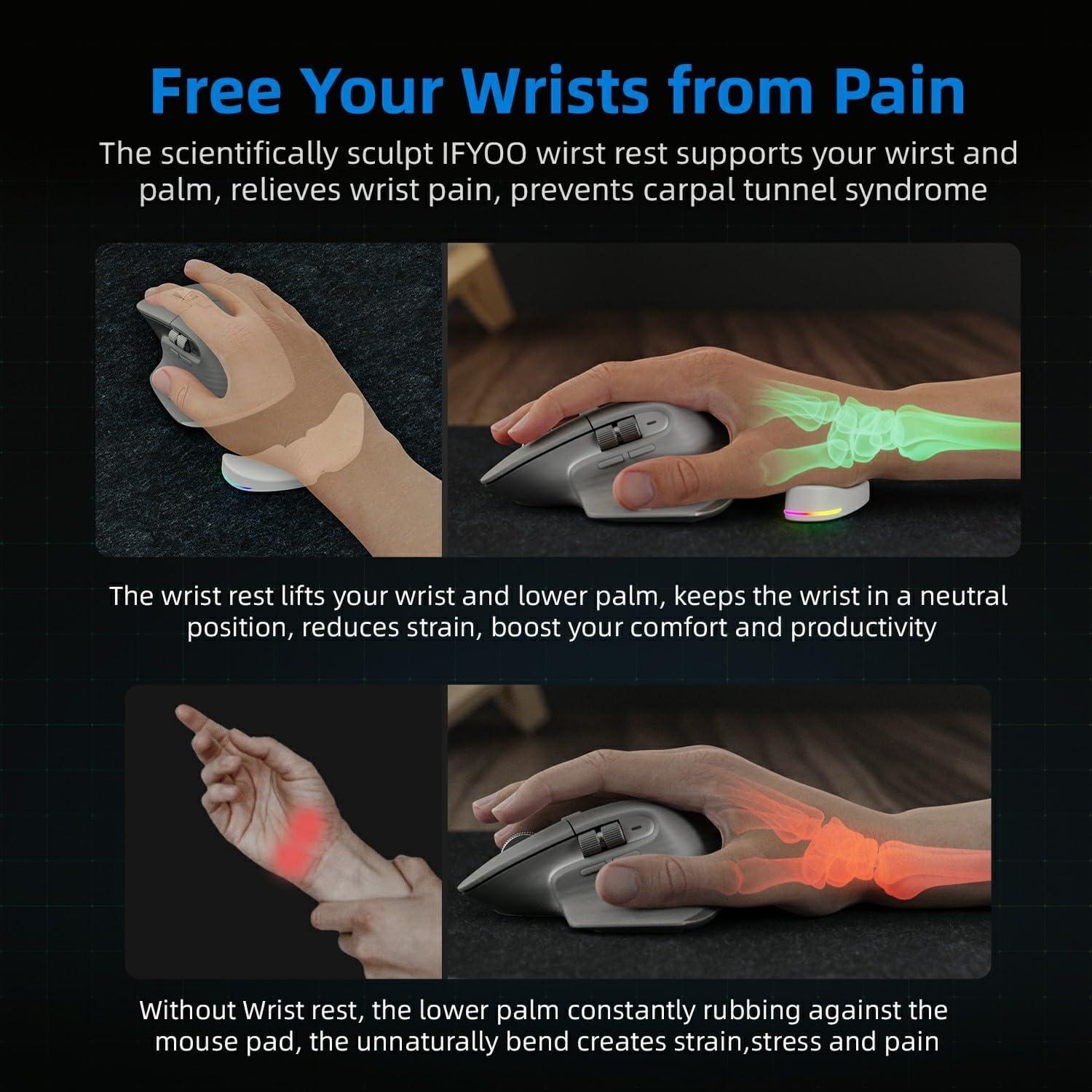 Reposapulgares Ergonómico IFYOO HornsX1 RGB para Mano Derecha