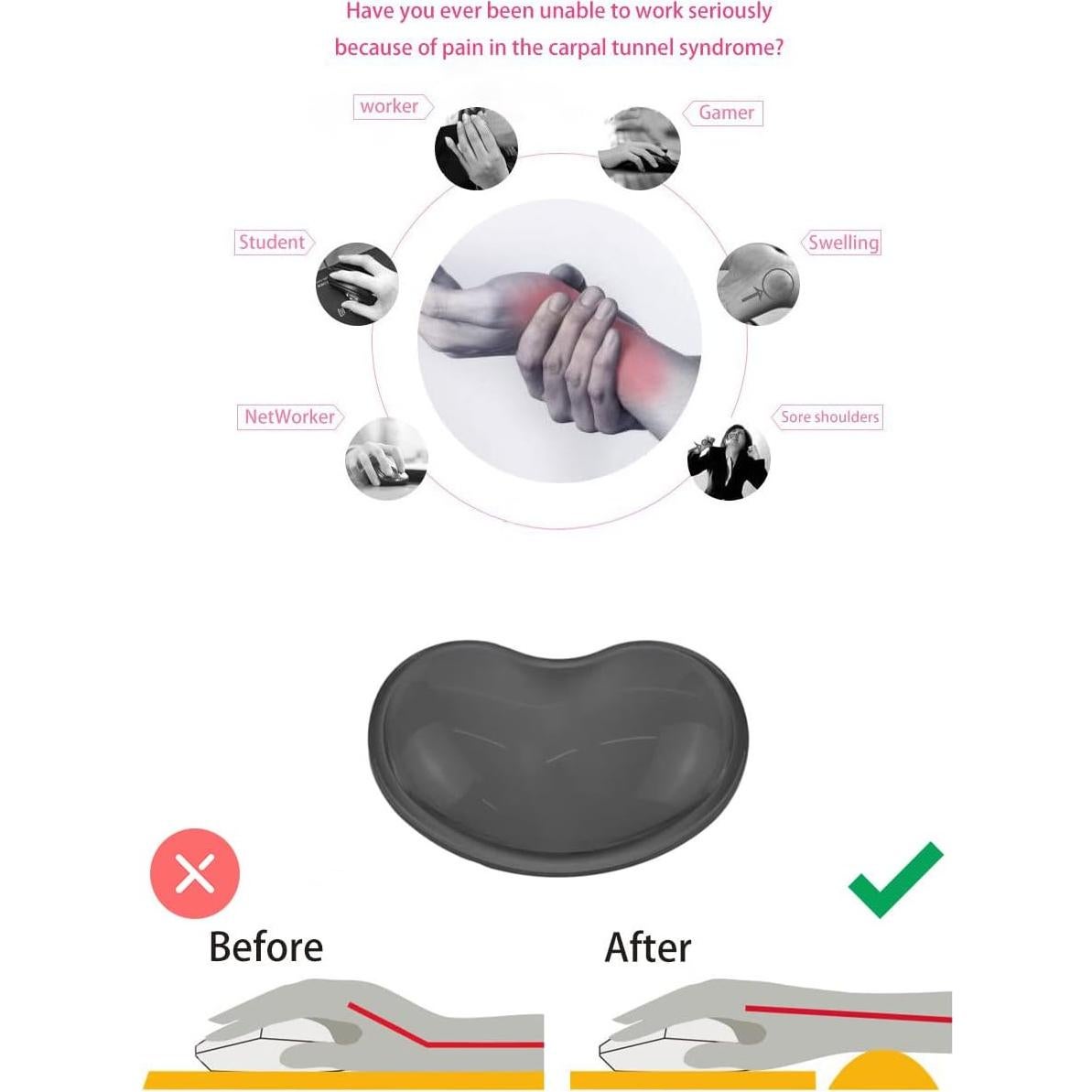 Juego de Reposamuñecas de Gel Ergonómico ABRONDA - Negro