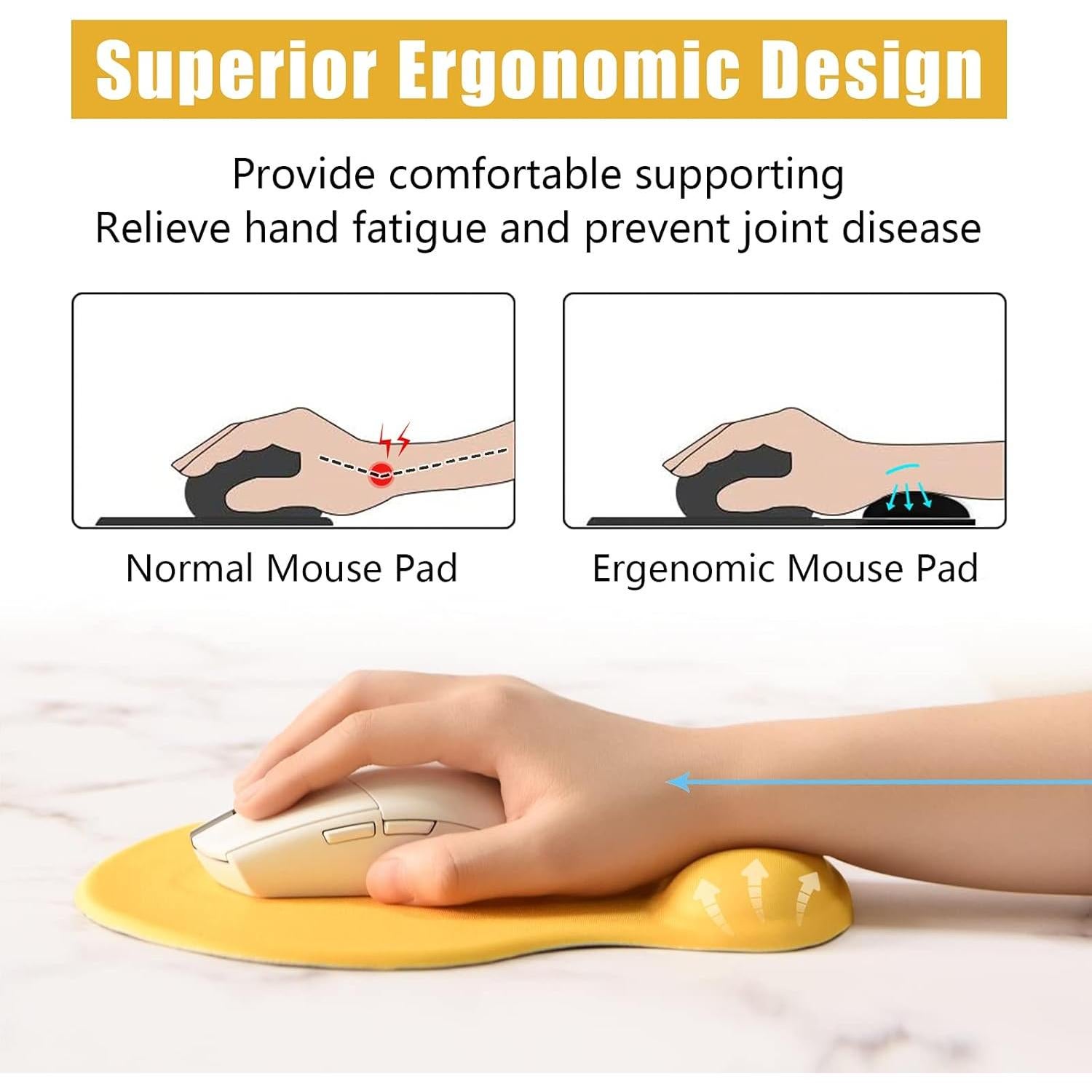 Alfombrilla de Ratón Ergonómica Hsurbtra Amarillo 24x21cm