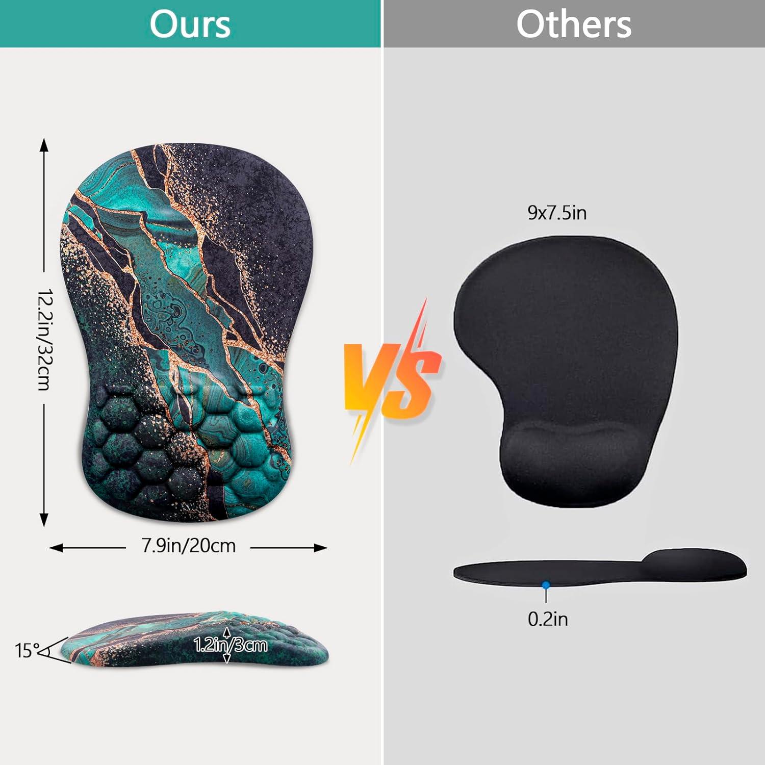 Almohadilla de Ratón Ergonómica Laokiiy con Reposamuñecas