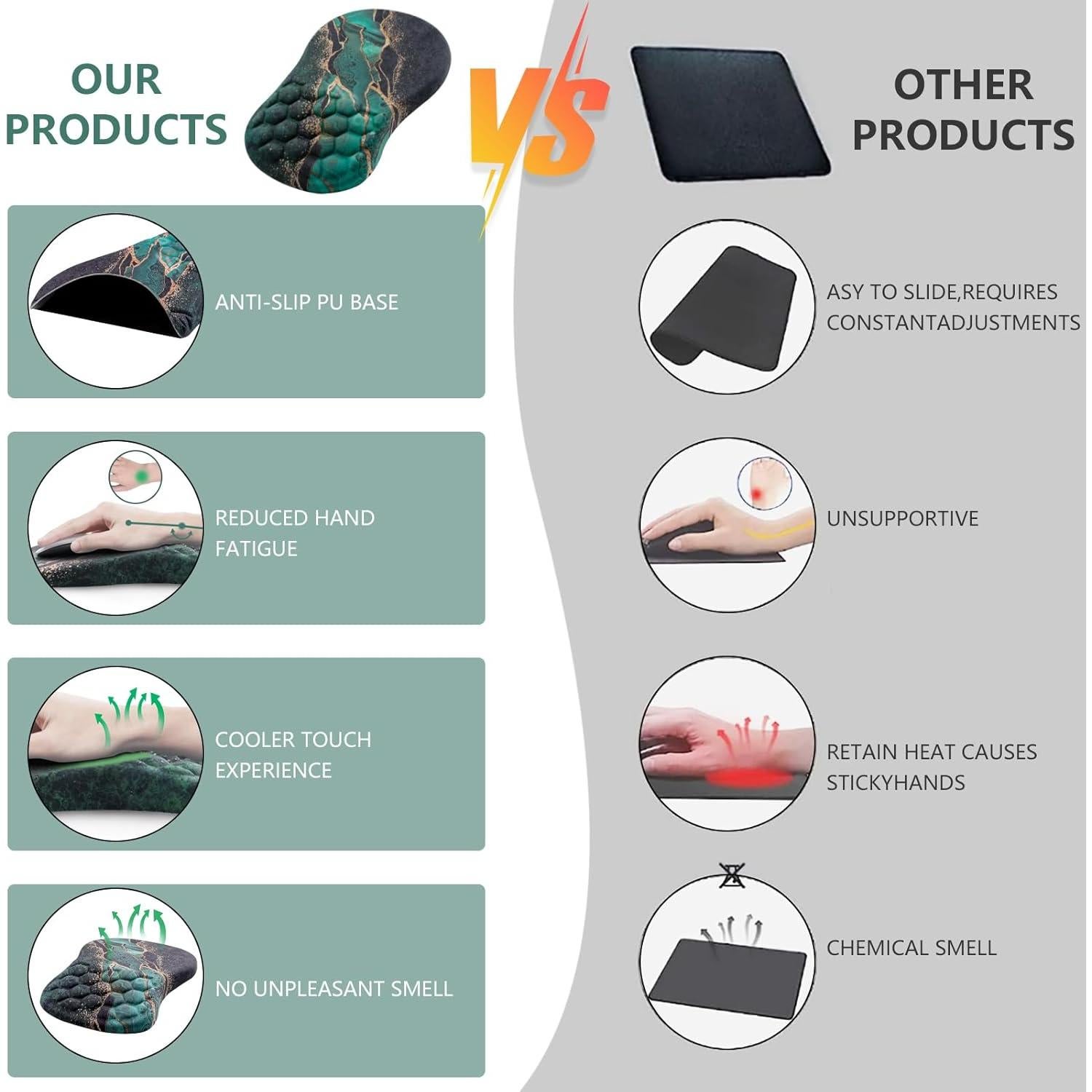 Almohadilla de Ratón Ergonómica Laokiiy con Reposamuñecas