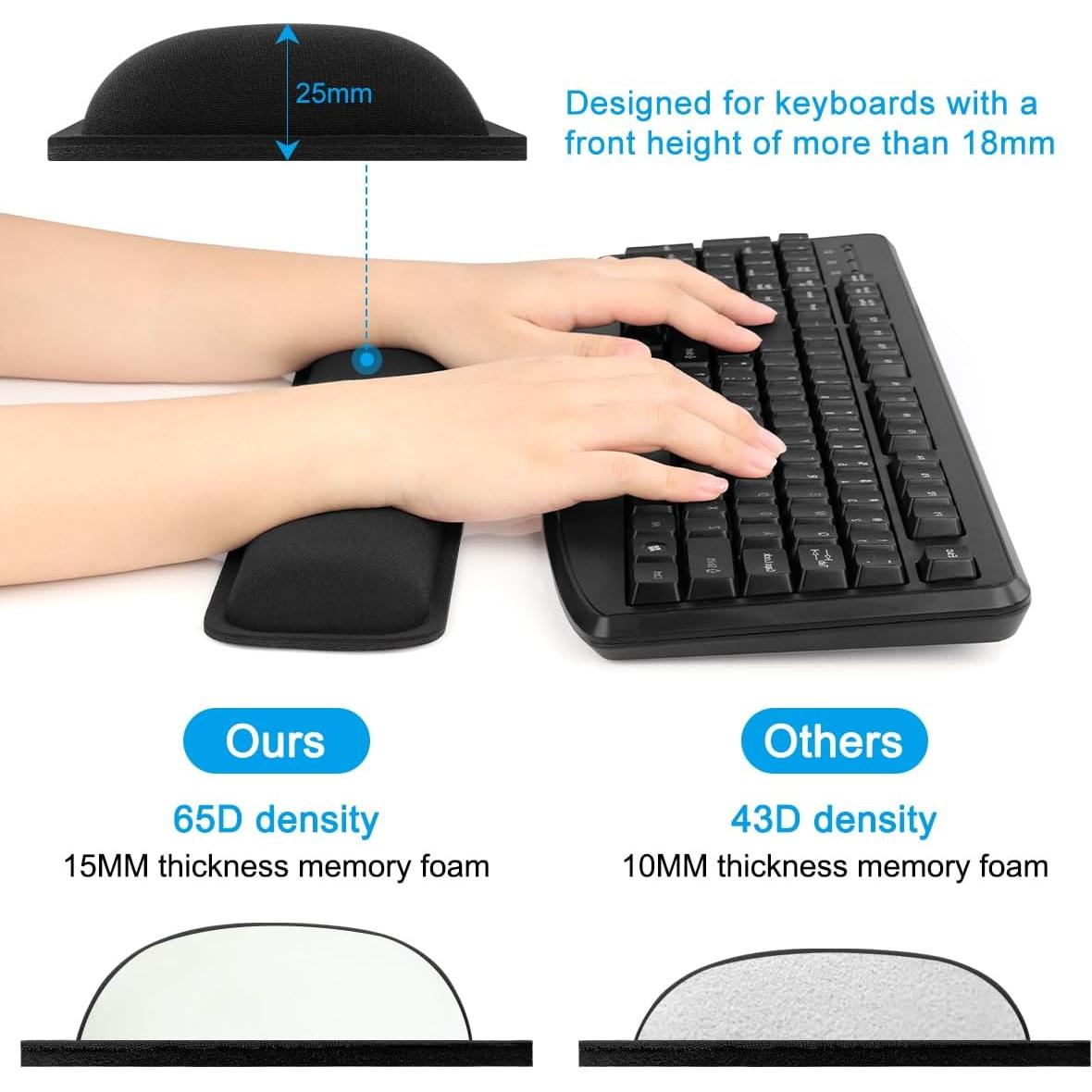 Soporte Ergonómico para Muñeca de Teclado ELZO Negro