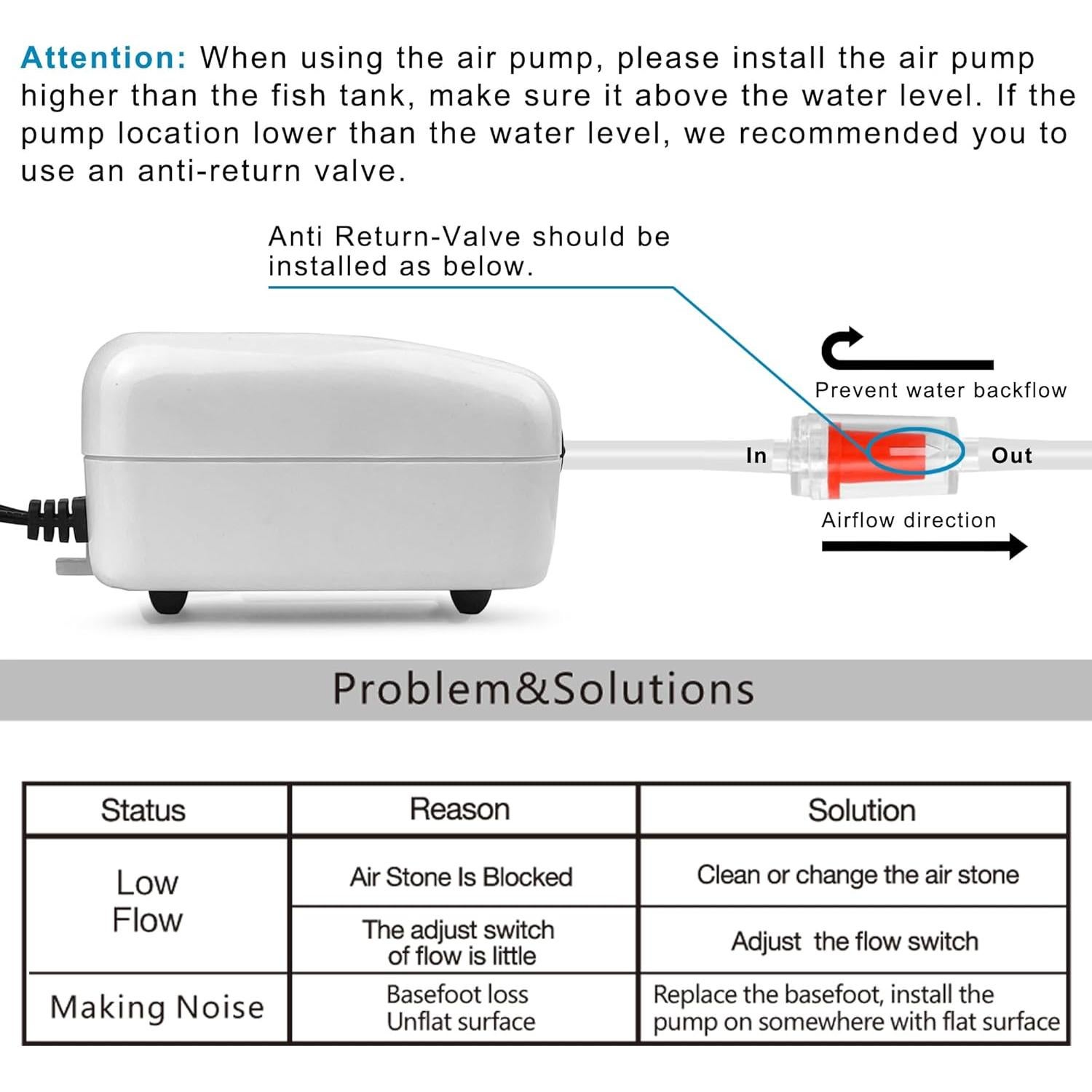 Bomba de Aire PULACO Ultra Silenciosa para Acuario 0.21 kg