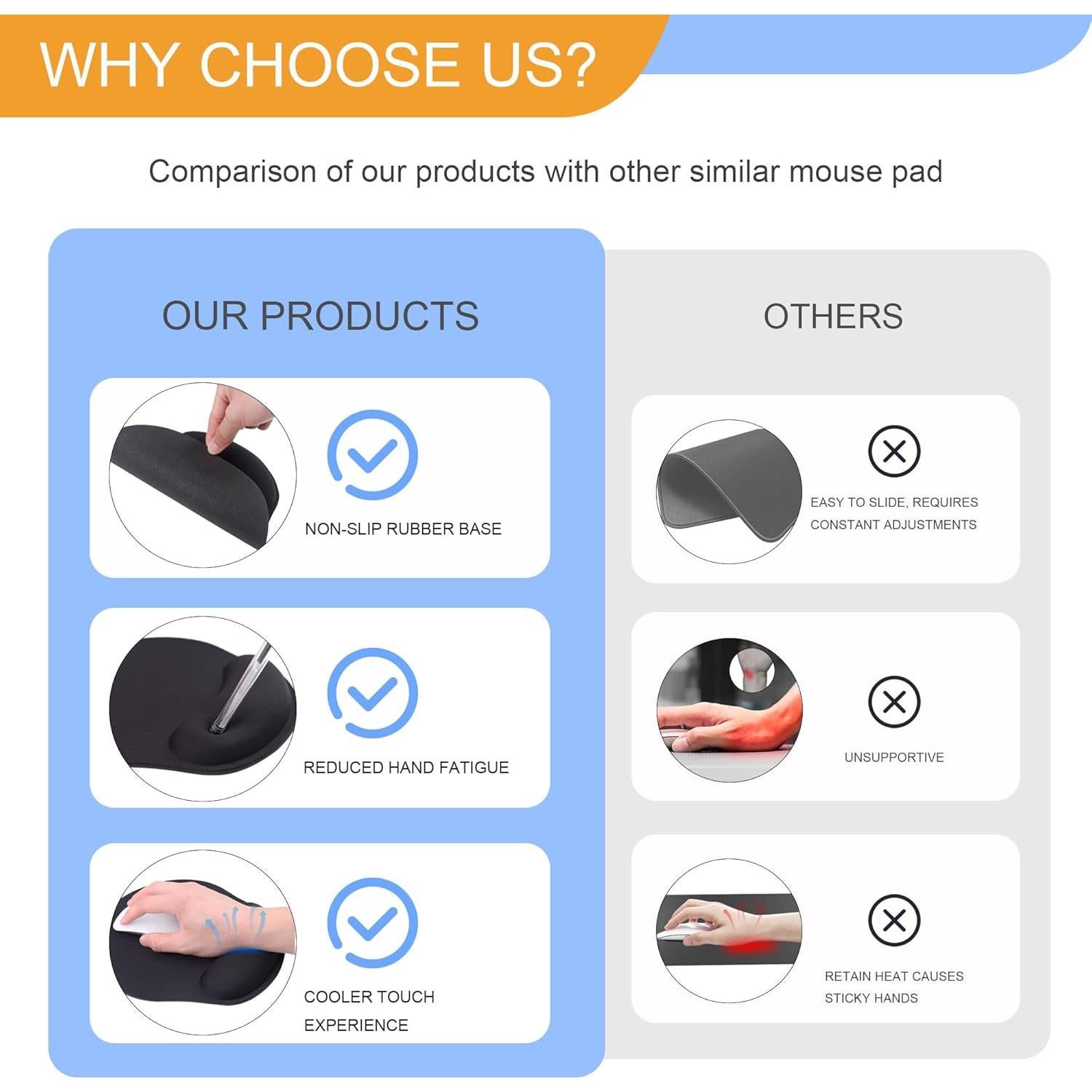 Almohadilla Ergonómica para Mouse XSYXSN con Soporte Muñeca