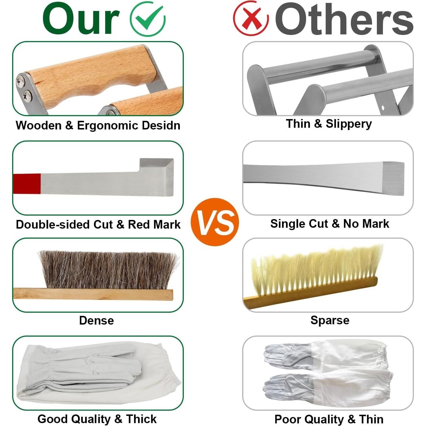 Kit de Apicultura Blisstime 12 Piezas con Ahumador