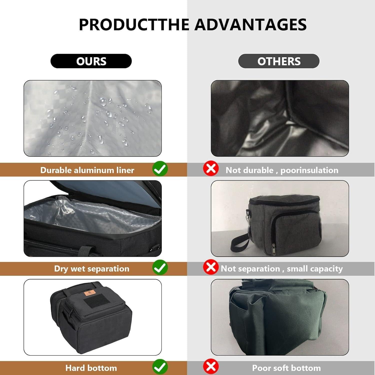 Caja de Almuerzo Táctica HSHRISH 15L Impermeable Negra