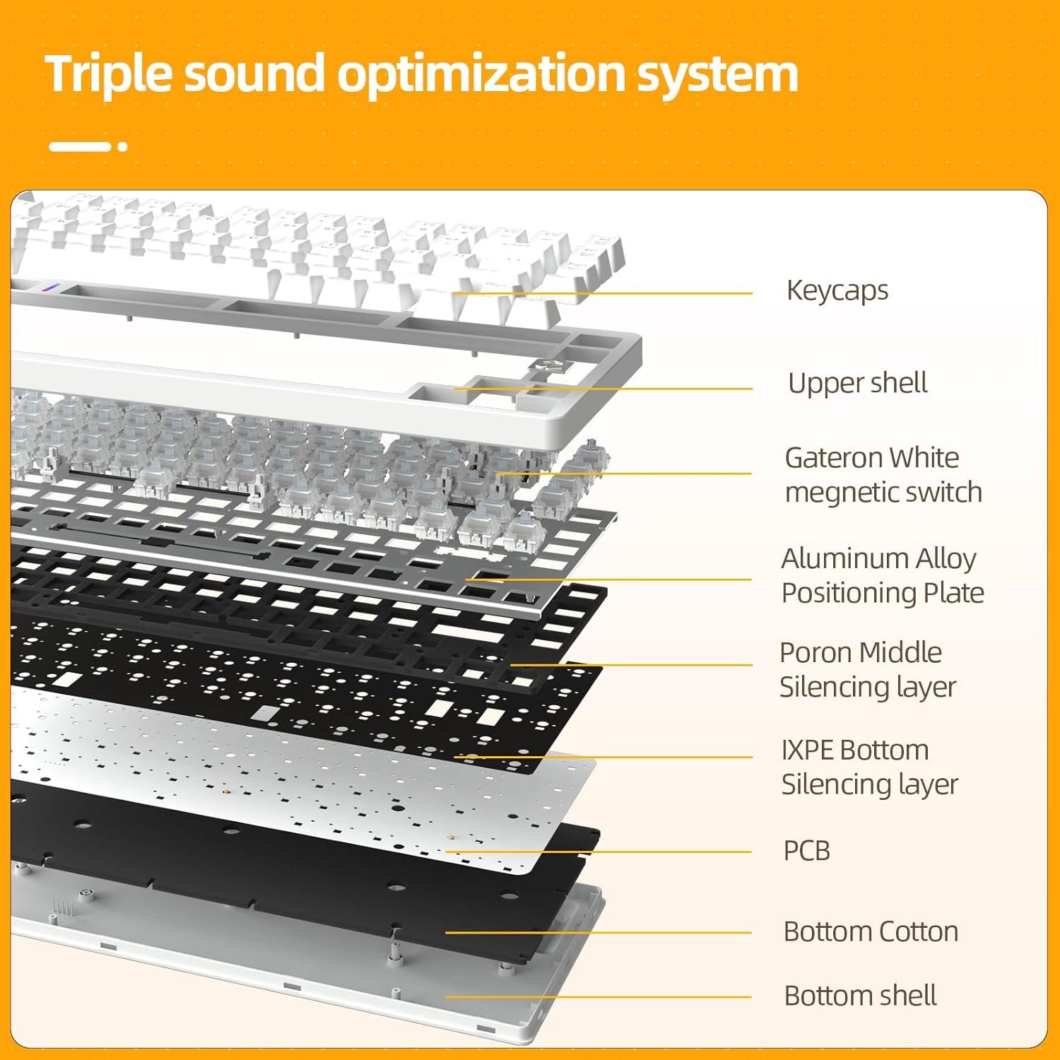 Teclado Mecánico IROK ND75 TKL 75% RGB Programable Blanco