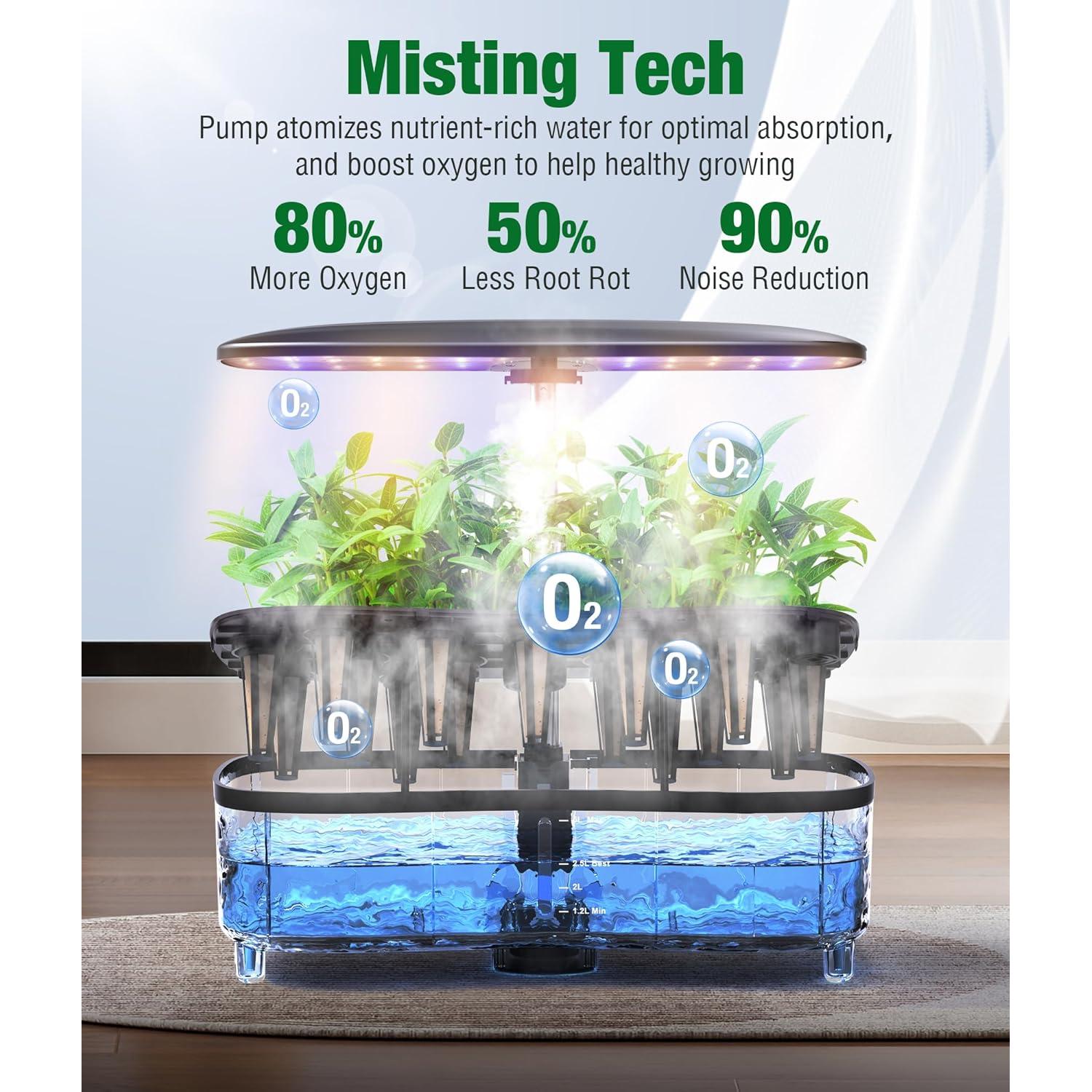 Sistema Hidropónico Okayice SH202 15 Pods Jardín Interior