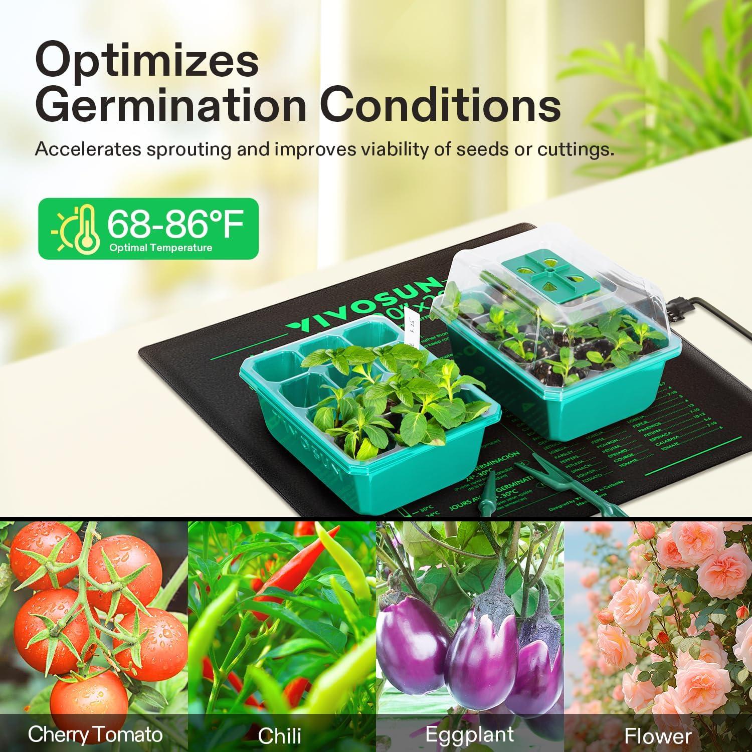 Alfombrilla Térmica VIVOSUN 51x53 cm para Germinación