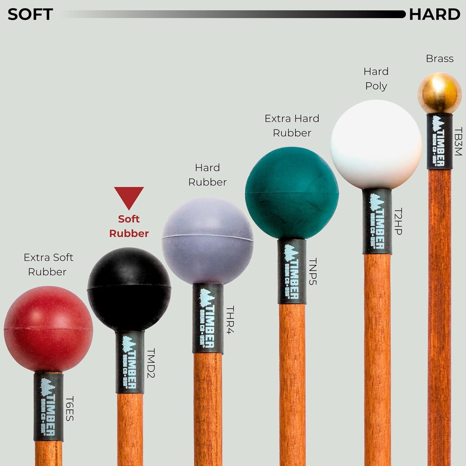 Mallets de Percusión Goma Suave Timber Drum Co. Paquete de 2