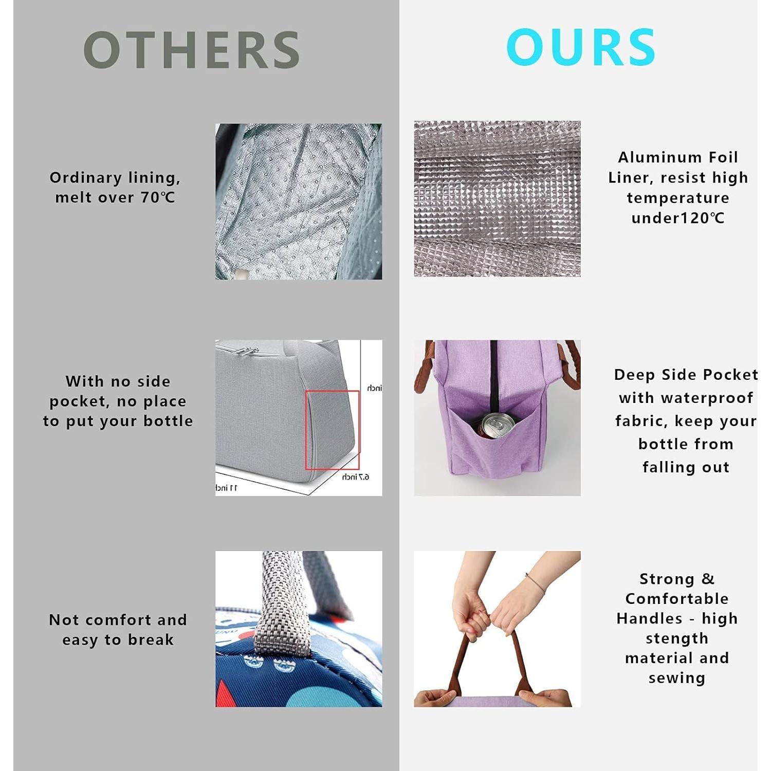 Bolsa de Almuerzo Joymee Aislada 10.3L Púrpura para Oficina