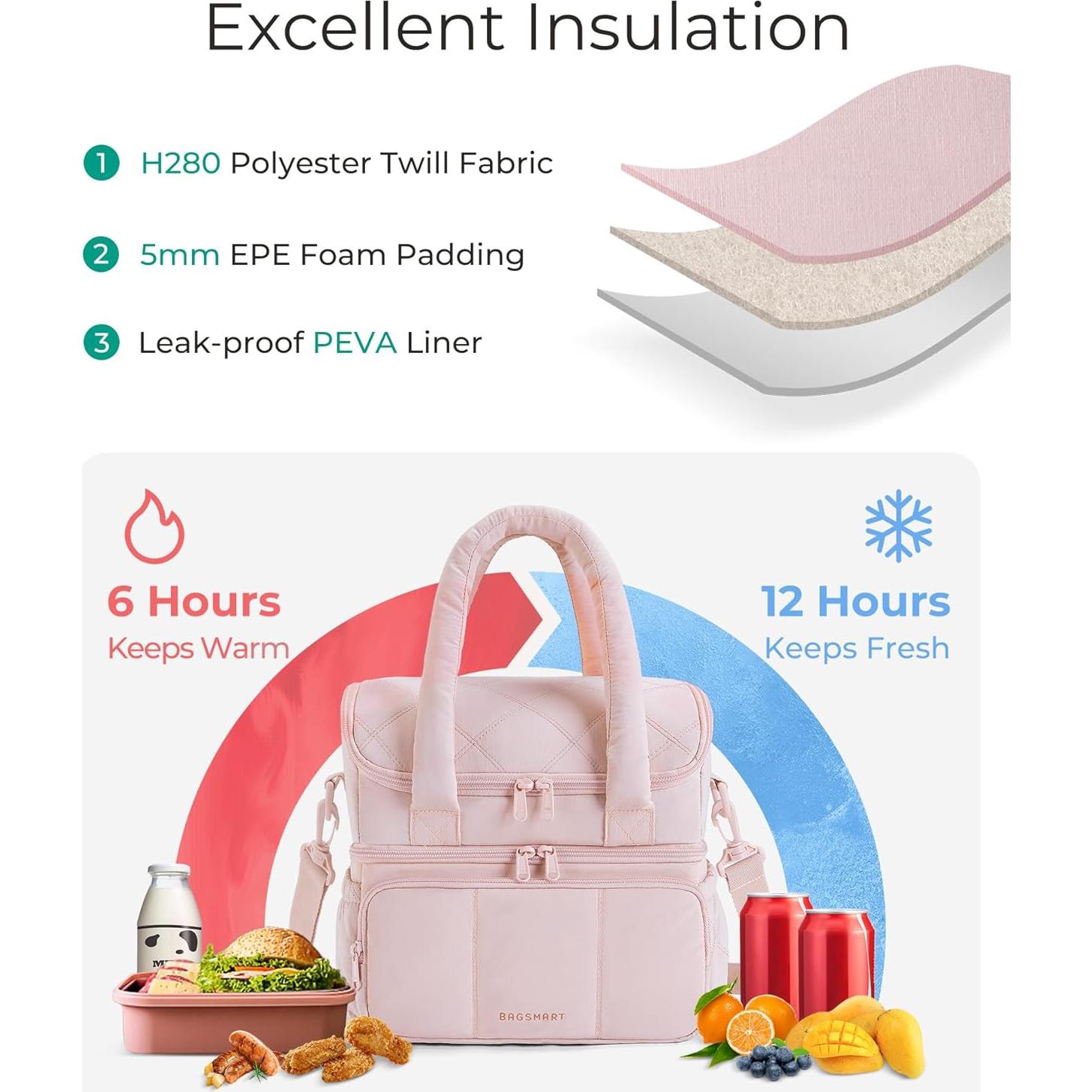 Bolsa de Almuerzo Aislada Bagsmart Doble Nivel Camello