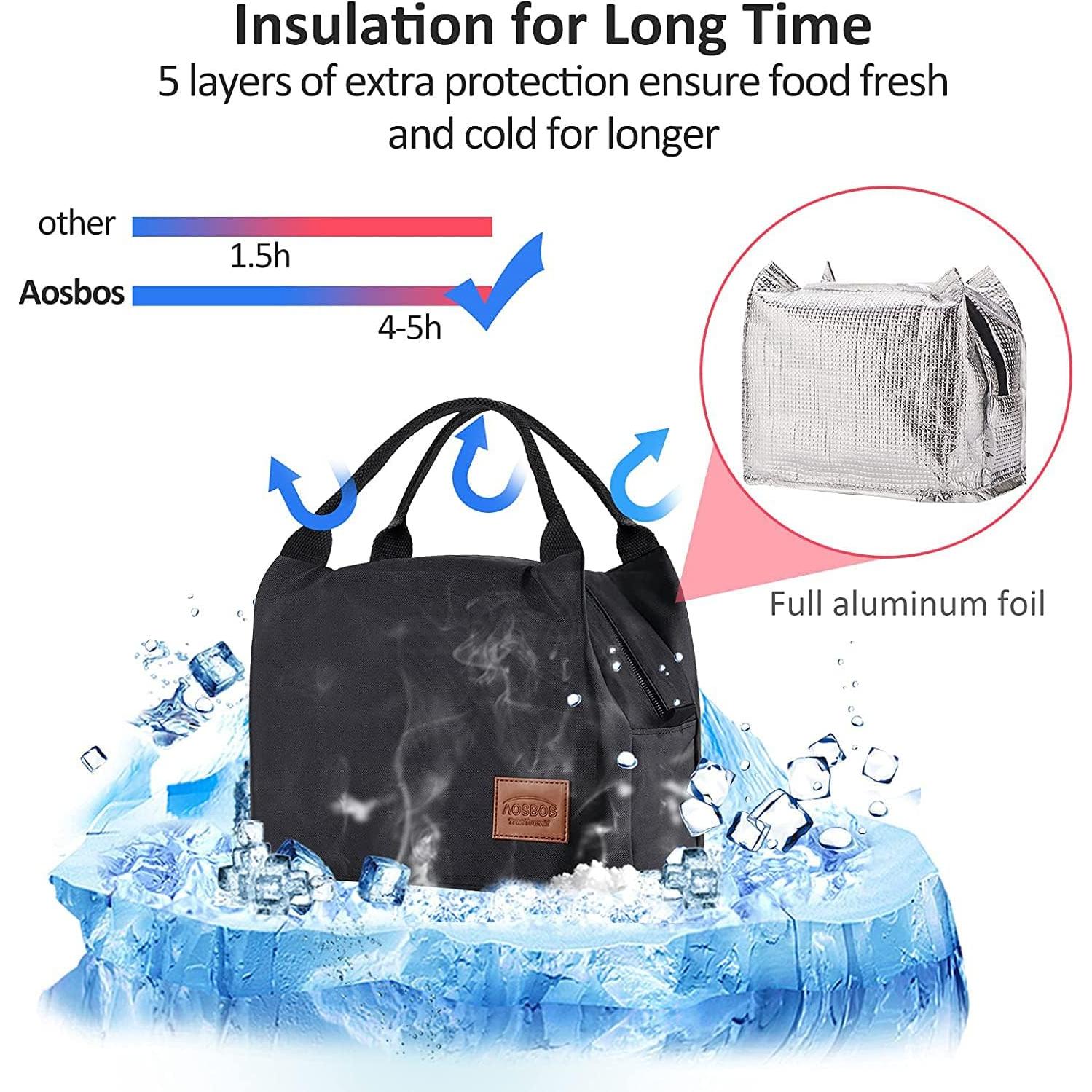 Bolsa de Almuerzo Aislada Aosbos Negra 10L para Adultos
