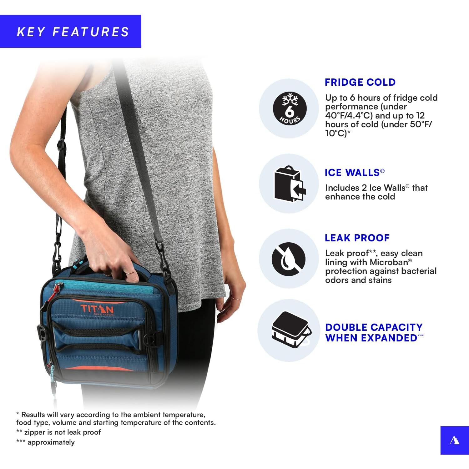 Caja de Almuerzo Aislada Titan Arctic Zone Azul 3.13kg