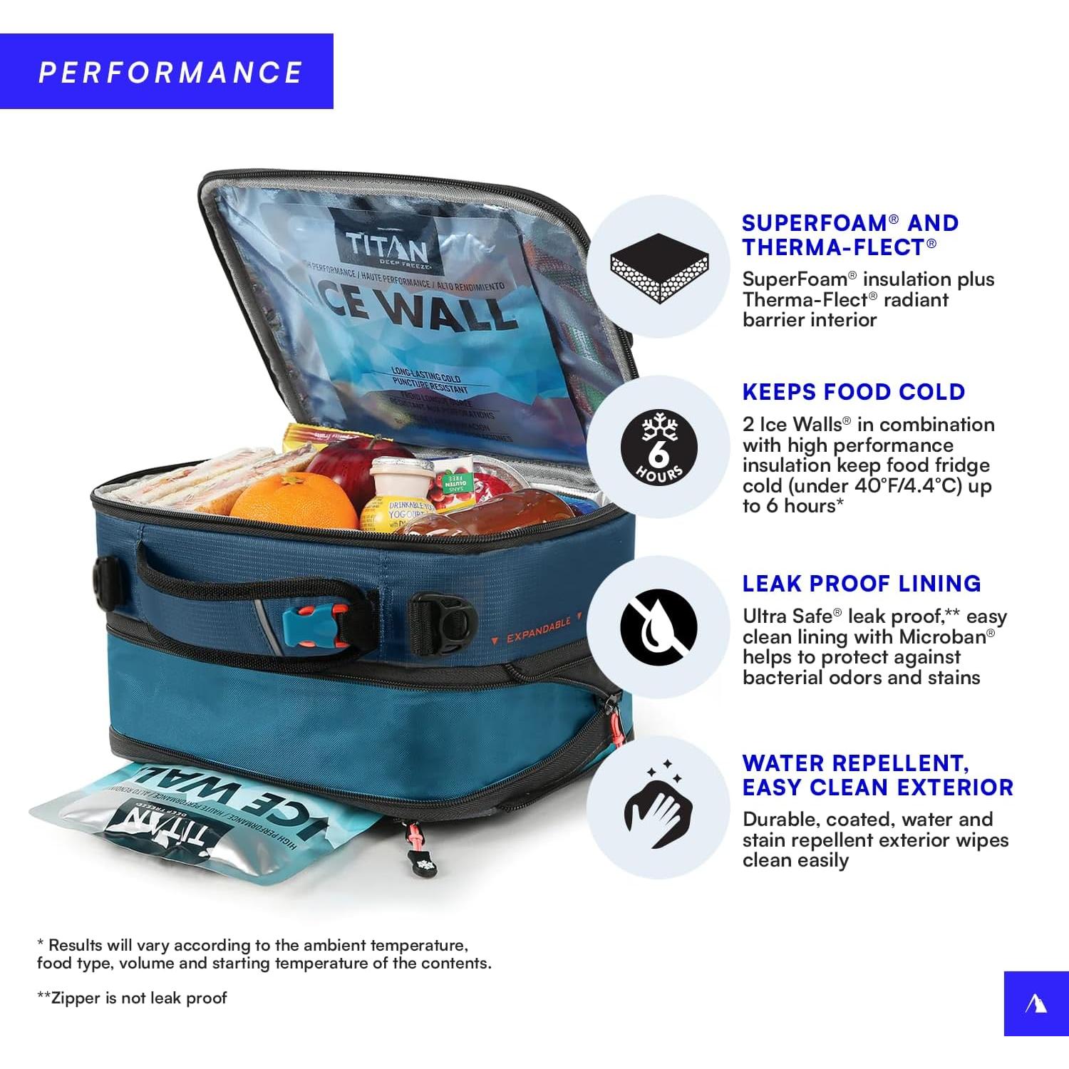 Caja de Almuerzo Aislada Titan Arctic Zone Azul 3.13kg