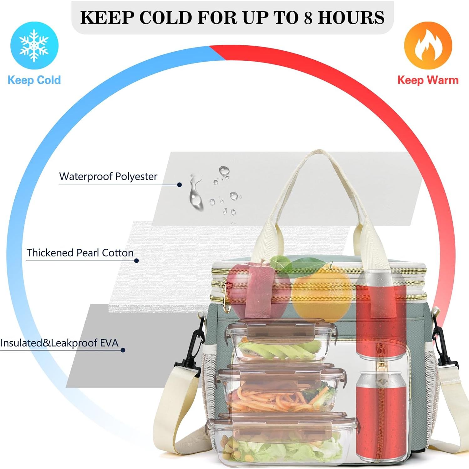 Caja de Almuerzo Aislada BAGNN 16L Verde Oliva Multi-compartimento