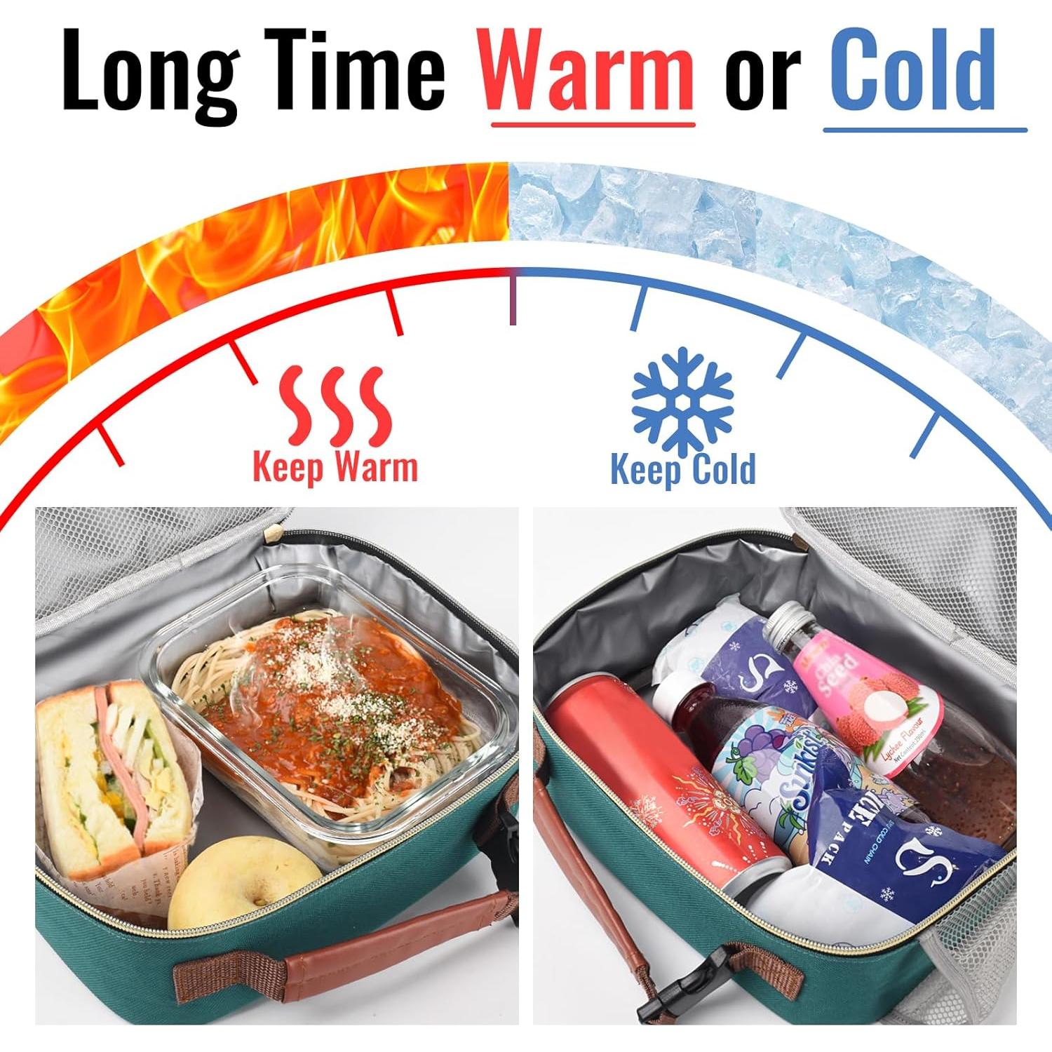 Caja de Almuerzo Genteen Verde Lago 5L Aislada Reutilizable