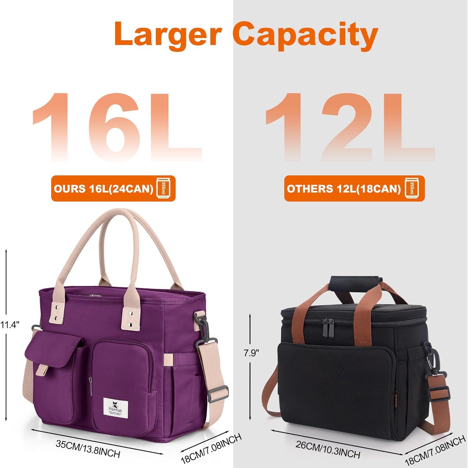 Bolsa de Almuerzo Aislada Hafmall 16L para Adultos Púrpura