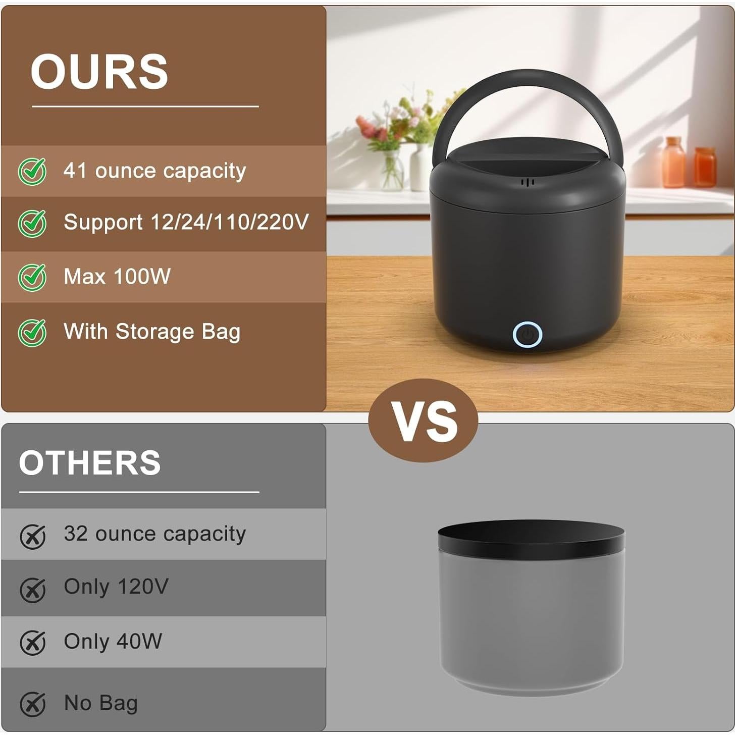 Caja de Almuerzo Eléctrica Carsolt 1.2L 100W Aislante