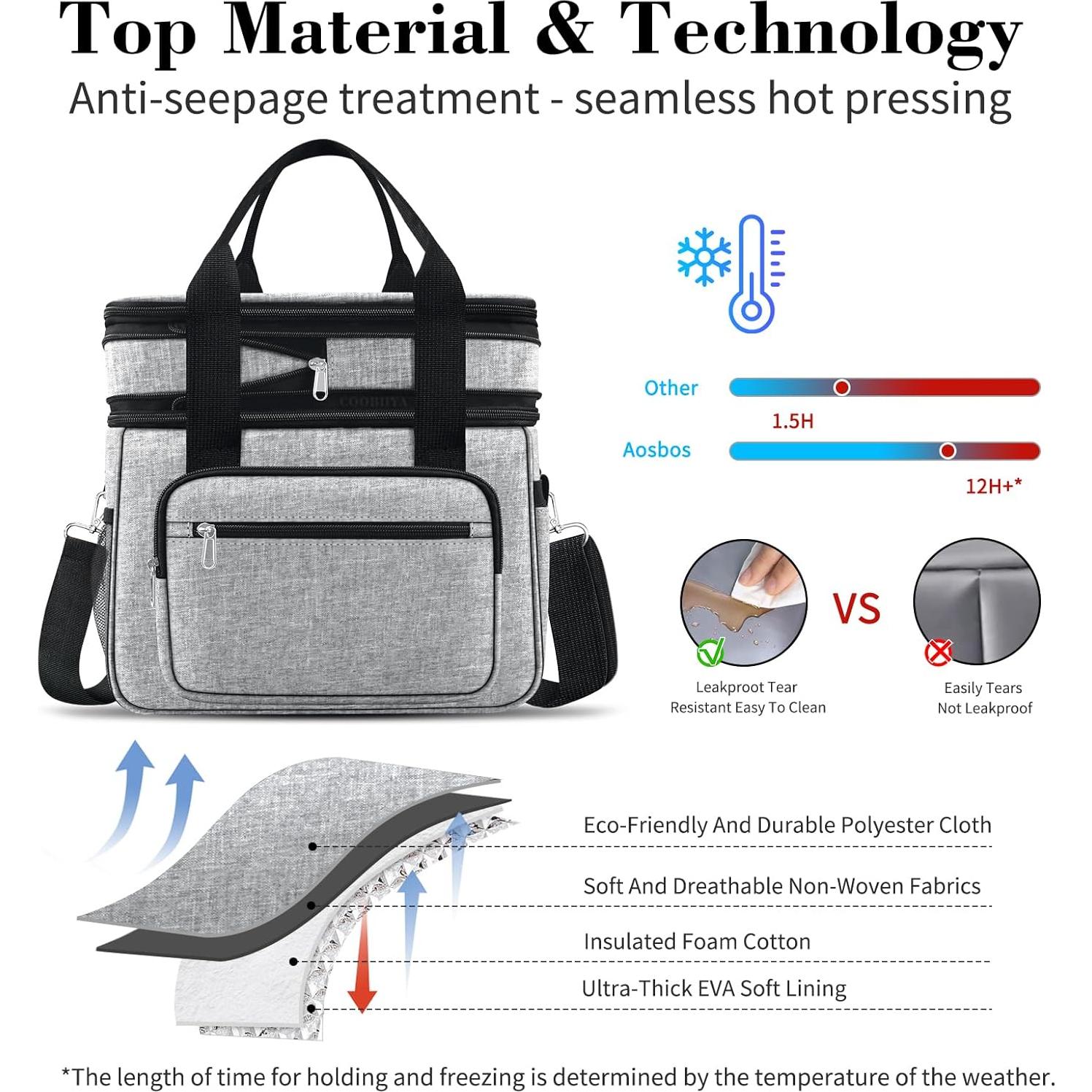 Bolsa Térmica Expandible 23L Coobiiya Gris Aislada con Hielo