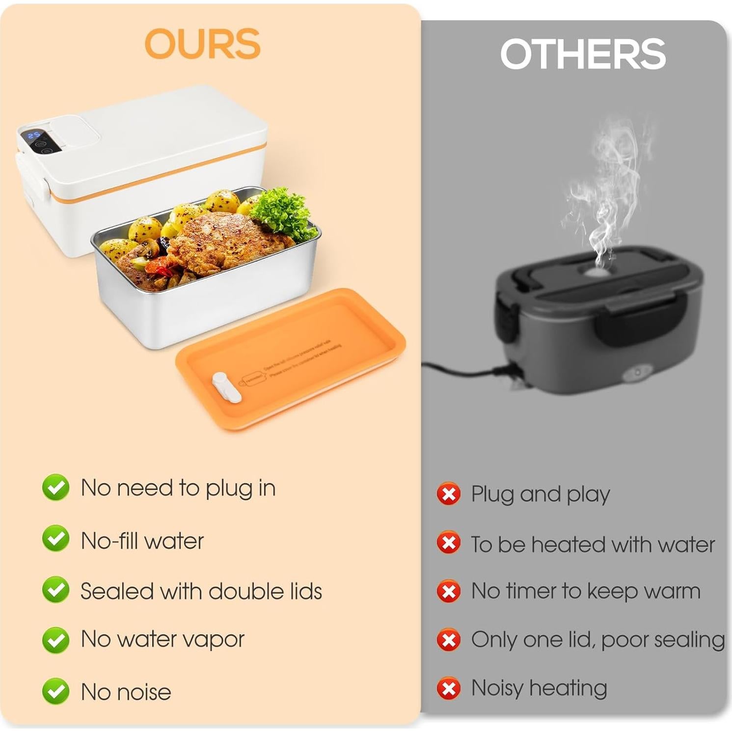 Caja de Almuerzo Eléctrica Suteng 1L Inalámbrica Acero Inoxidable