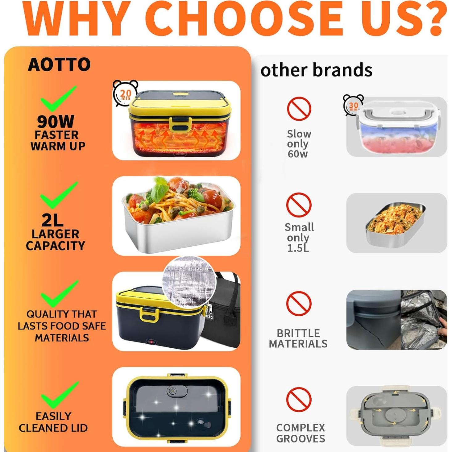 Caja de Almuerzo Eléctrica Aotto 2L 90W Portátil Azul