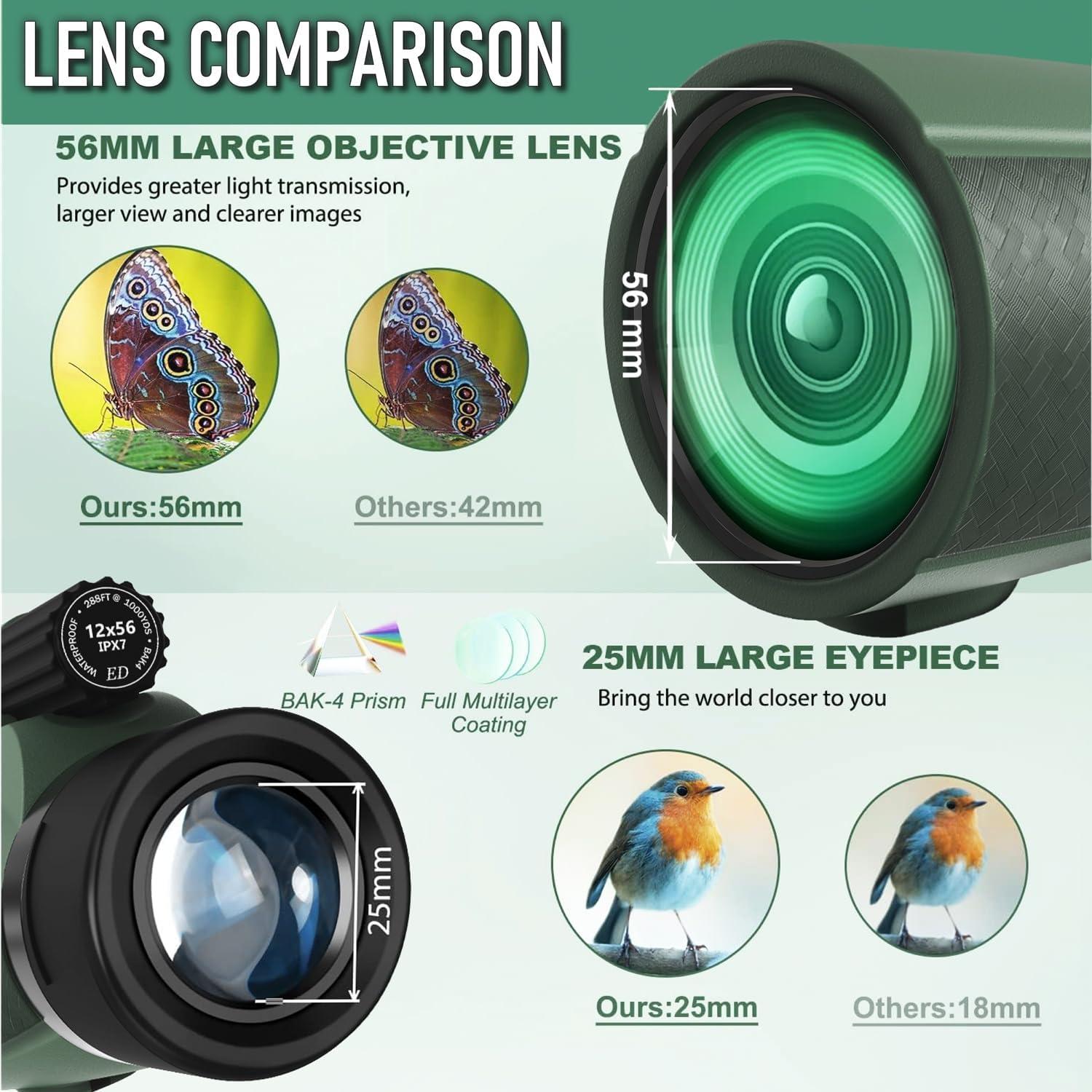 Telescopio Monocular HD360Pro 12x56 Compacto Impermeable