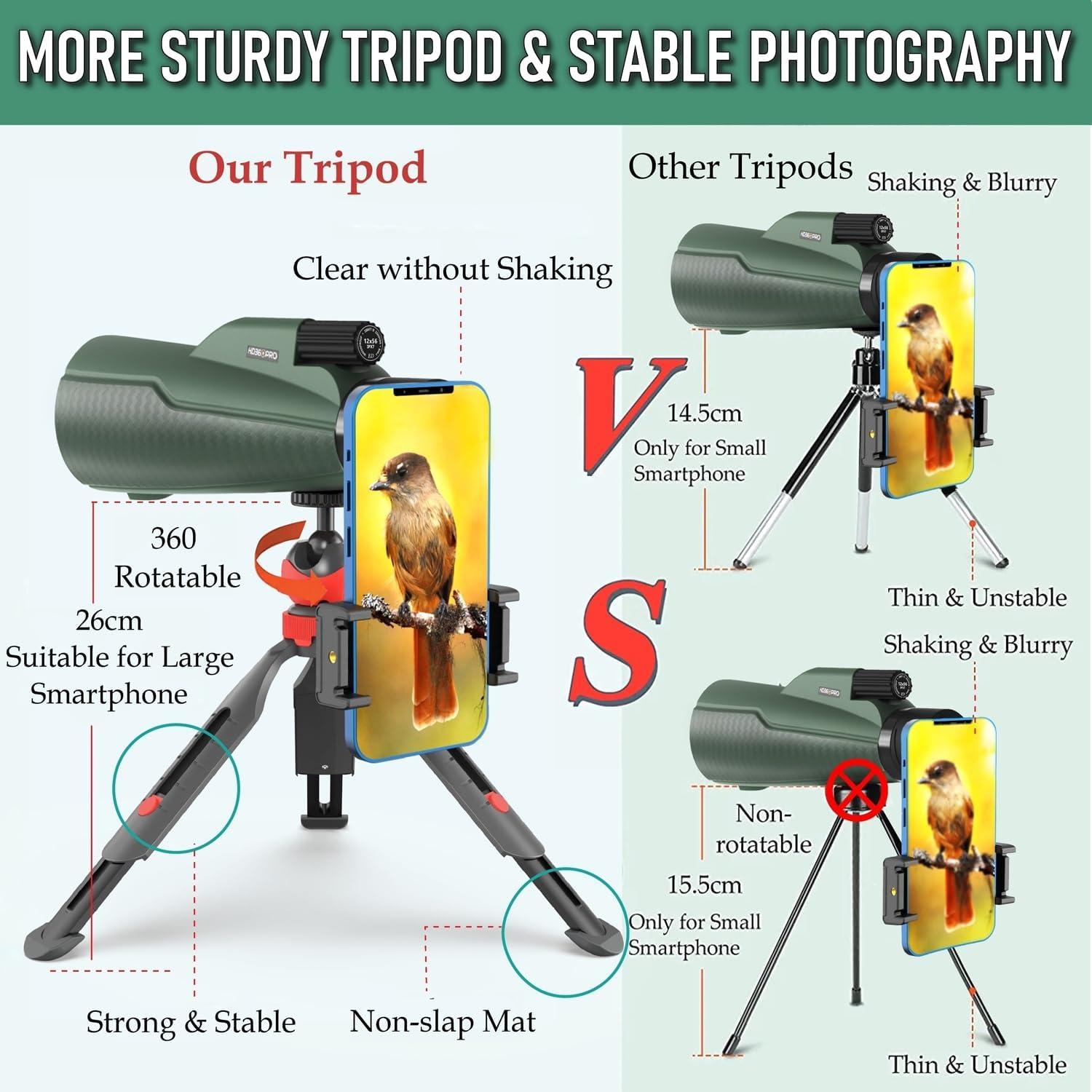 Telescopio Monocular HD360Pro 12x56 Compacto Impermeable