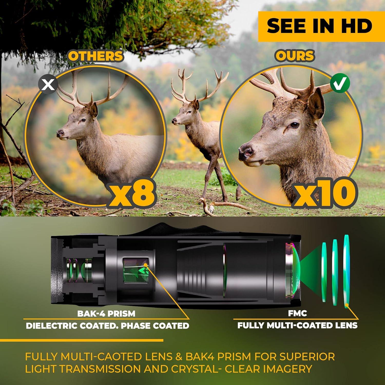 Telescopio Monocular Koly BAK-4 10x25 Compacto Resistente