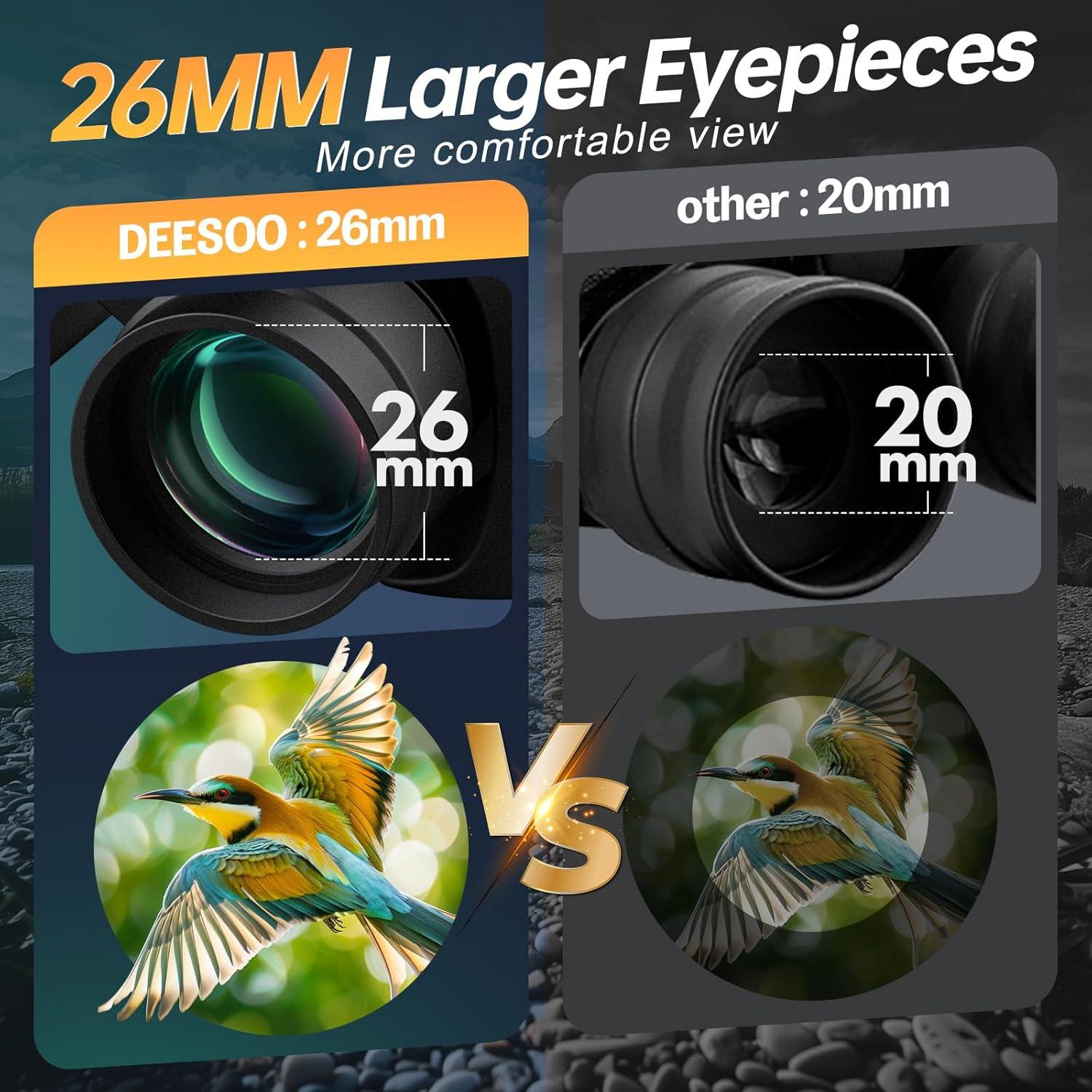 Binoculares Deesoo 20x52 HD para Observación de Aves