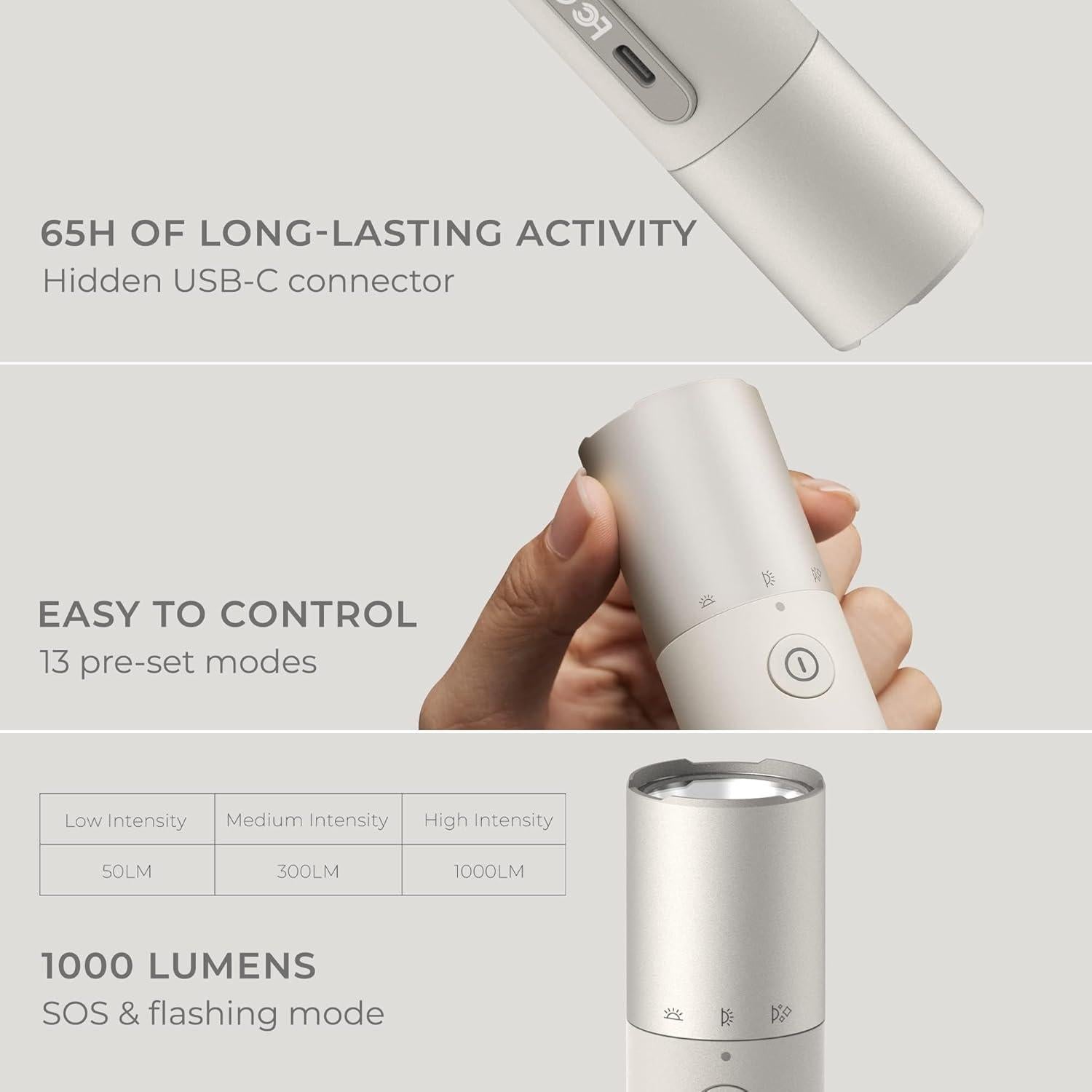 Linterna Recargable HOTO LED 1000 Lúmenes USB-C 65h