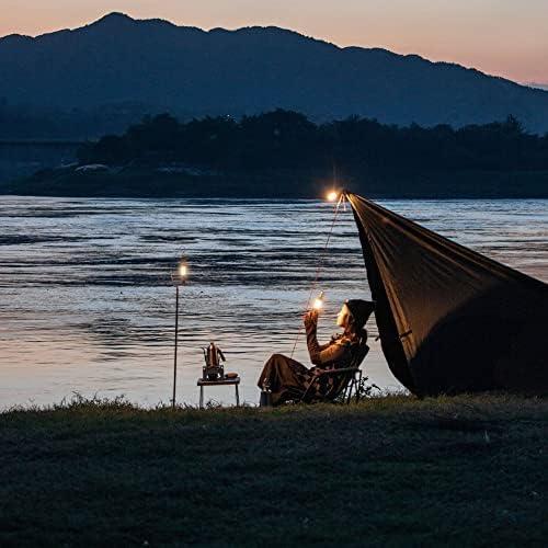 Linterna Recargable HOTO LED 1000 Lúmenes USB-C 65h