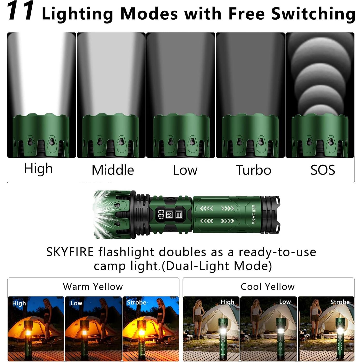Linterna LED Recargable SKYFIRE 11 Modos 5000mAh Verde