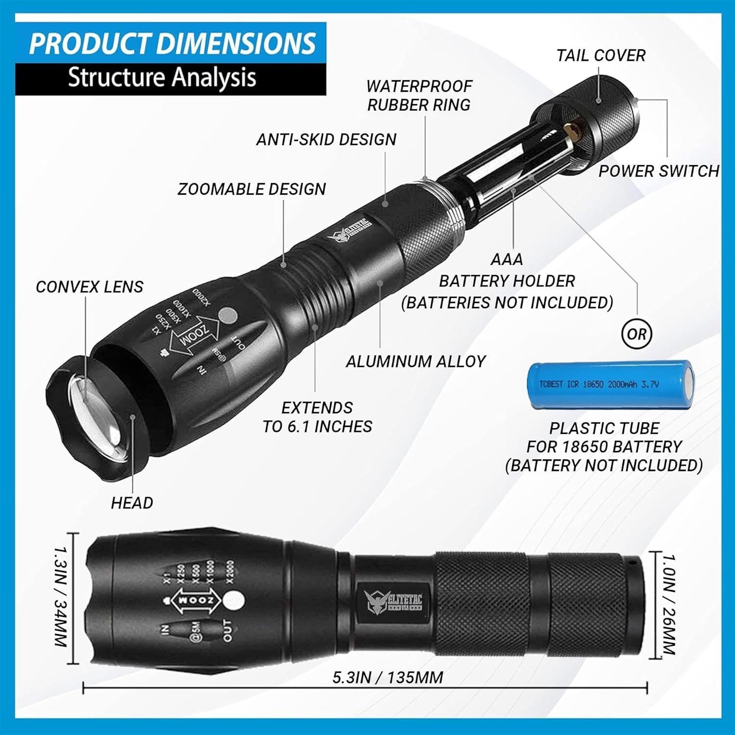 Linterna Táctica Elite Tac 2000 Lúmenes LED 5 Modos