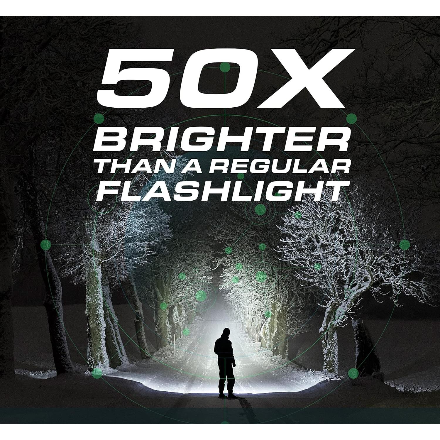 Linterna Táctica TacLight 3 Pk LED Alta Brillo a Prueba de Agua