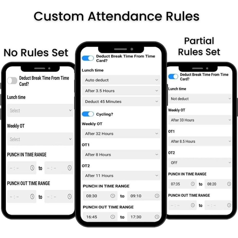 Reloj de Tiempo Tymelix KYT101-1 para Pequeñas Empresas