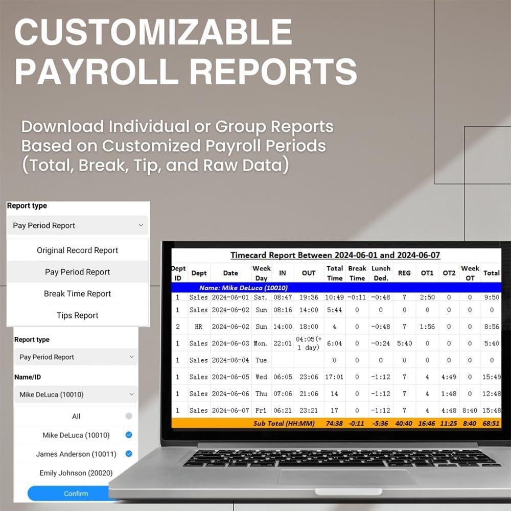 Reloj de Tiempo Tymelix KYT101-1 para Pequeñas Empresas