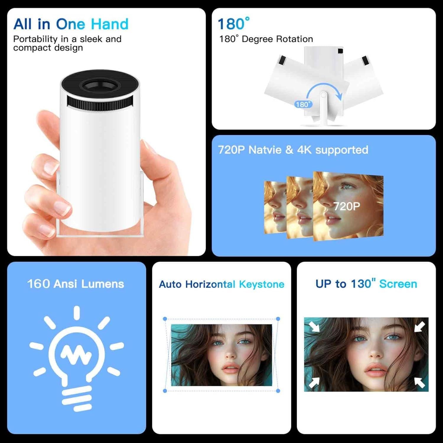 Mini Projector with Android System, HY300PRO 4K 1080P Support Portable Projector with WIFI 6 and Bluetooth, 160 ANSI, Auto Keystone Correction, 130" Screen Video Projector for Laptop/PC/Smartphone
