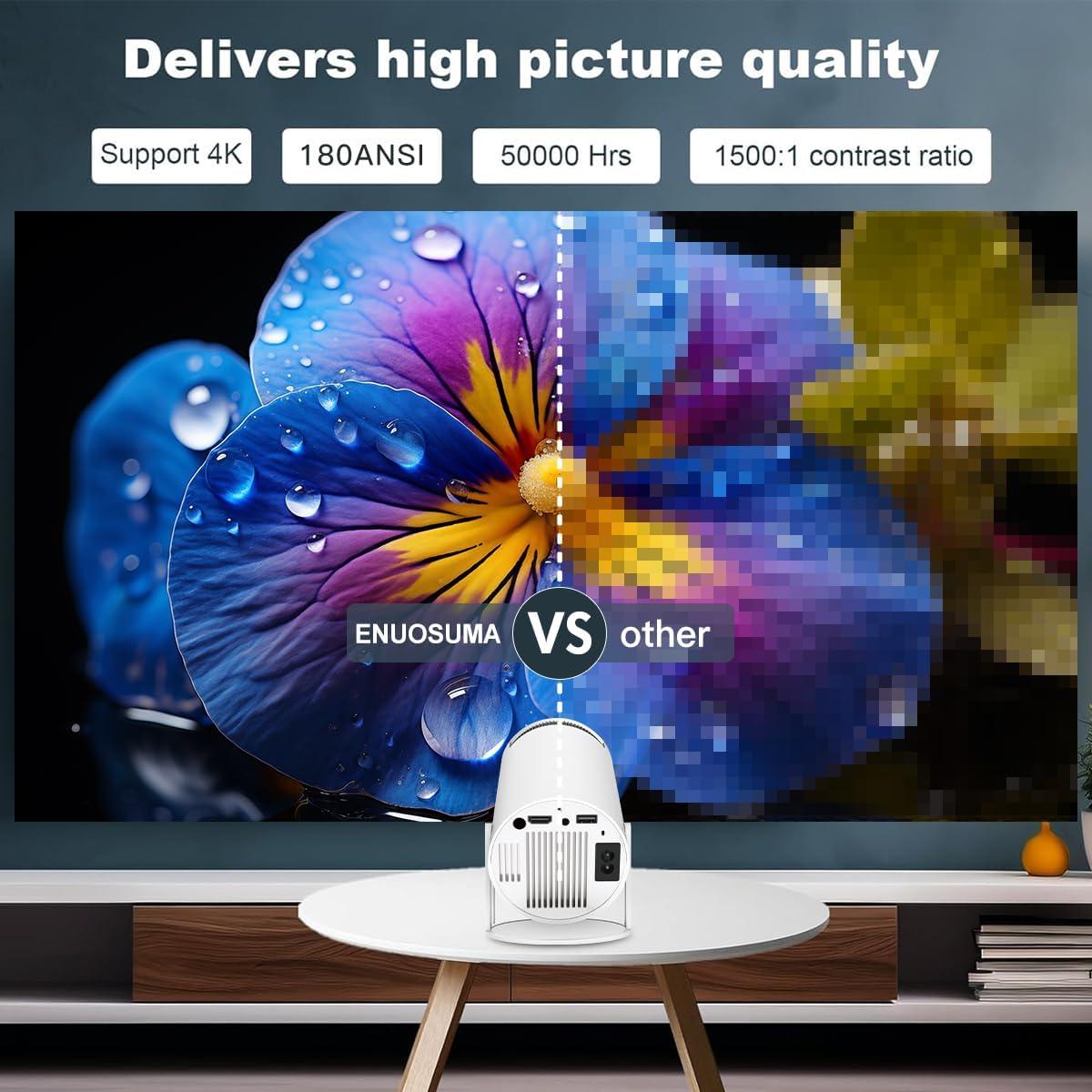 Mini Projector with Android System, HY300PRO 4K 1080P Support Portable Projector with WIFI 6 and Bluetooth, 160 ANSI, Auto Keystone Correction, 130" Screen Video Projector for Laptop/PC/Smartphone