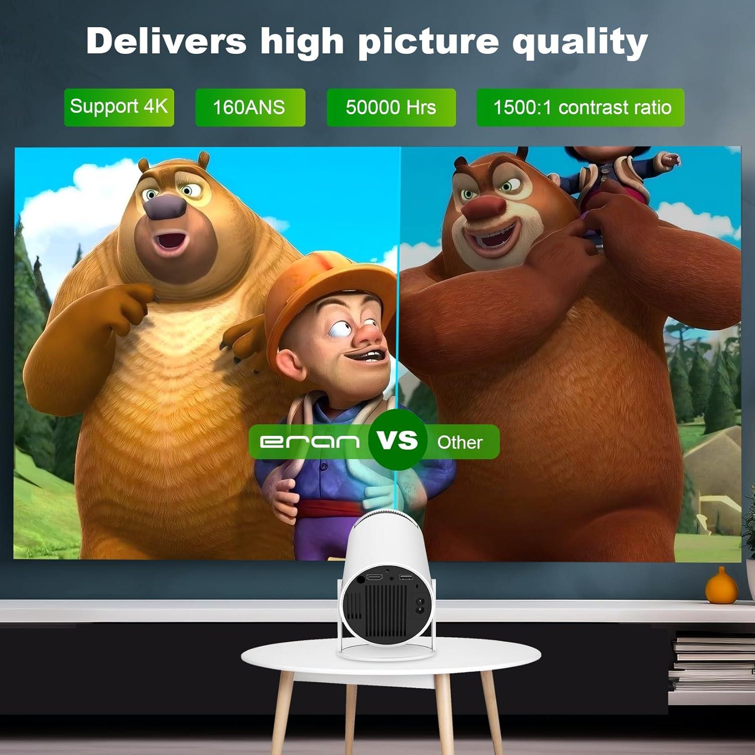 Proyector Mini Portátil ear&ear HY300 PRO 4K 1080P WiFi 6