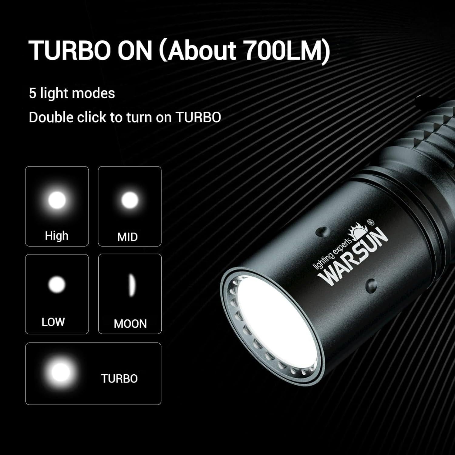 Mini Work Light, Small Flashlight Rechargeable, Pocket led Flashlight, Compact Flashlight, 700LM with Type-C Charging, LED Flashlight, for Work, Daily Use, Emergency, Night Walk