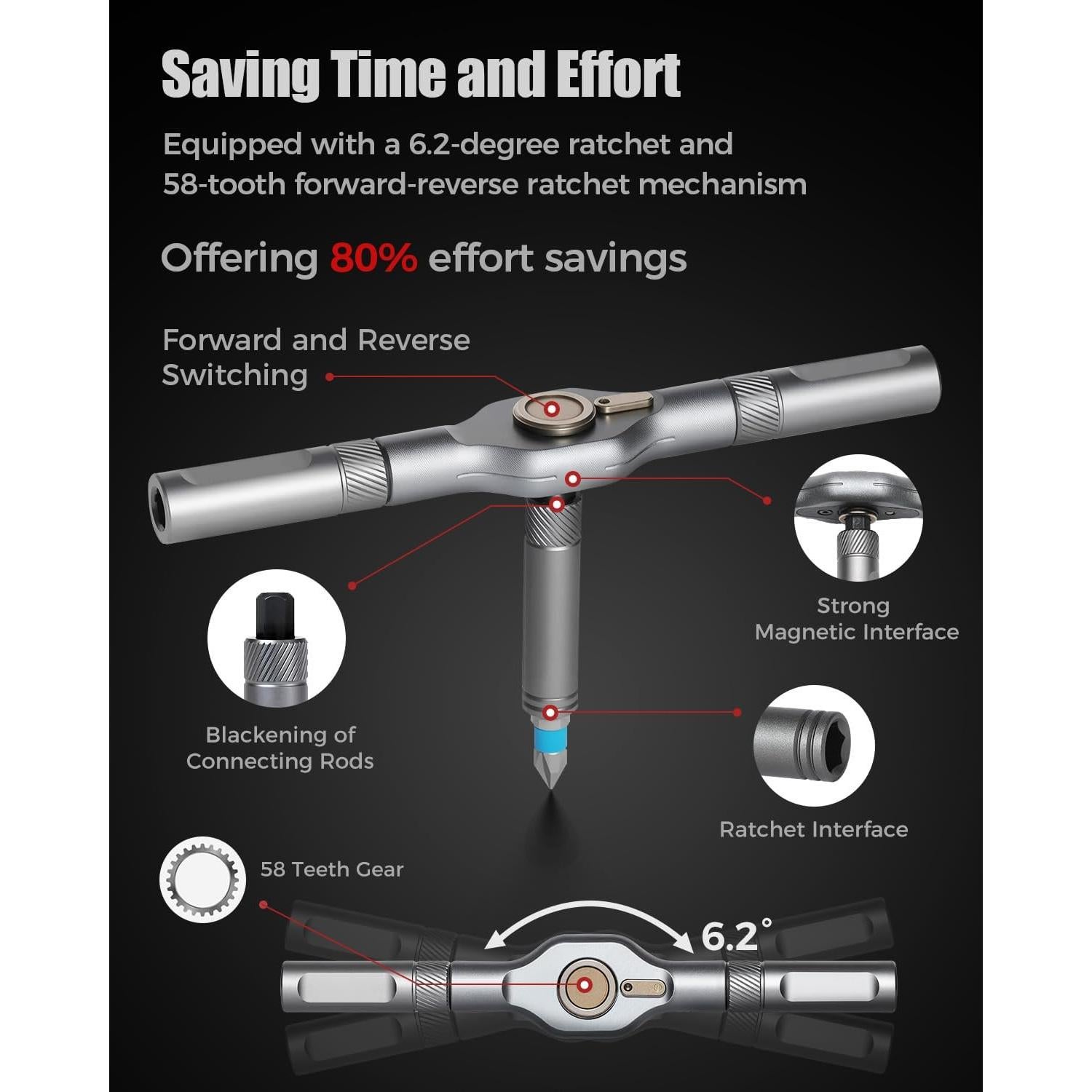 Juego de Destornilladores Magnéticos 24 en 1 Hoiuter