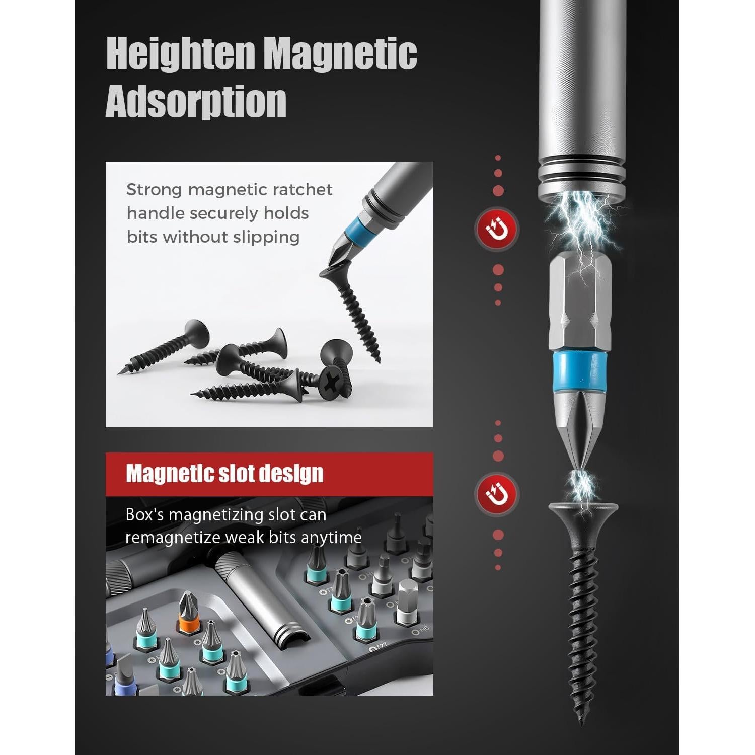 Juego de Destornilladores Magnéticos 24 en 1 Hoiuter