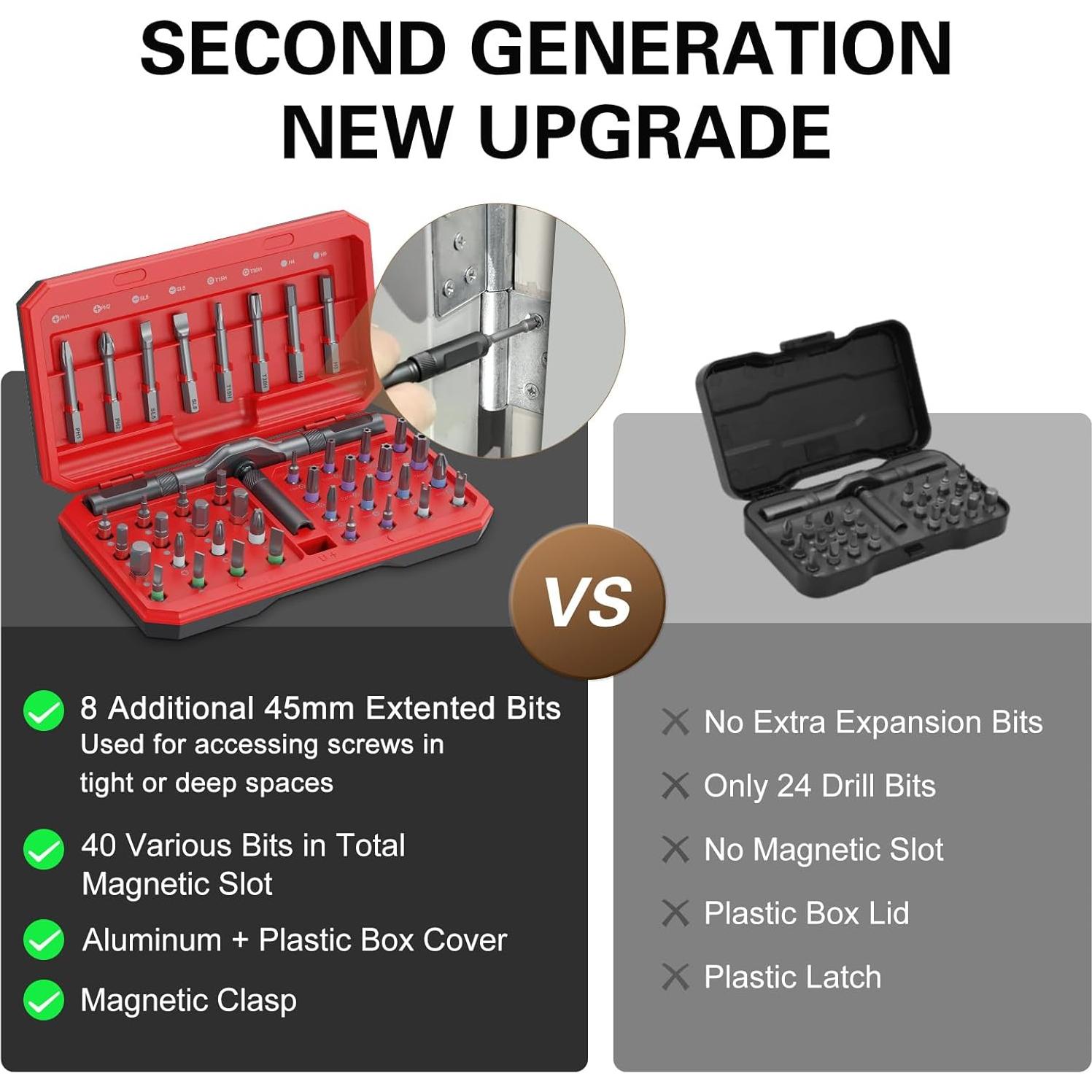 Juego de Destornilladores Magnéticos 42 en 1 Bomivoi