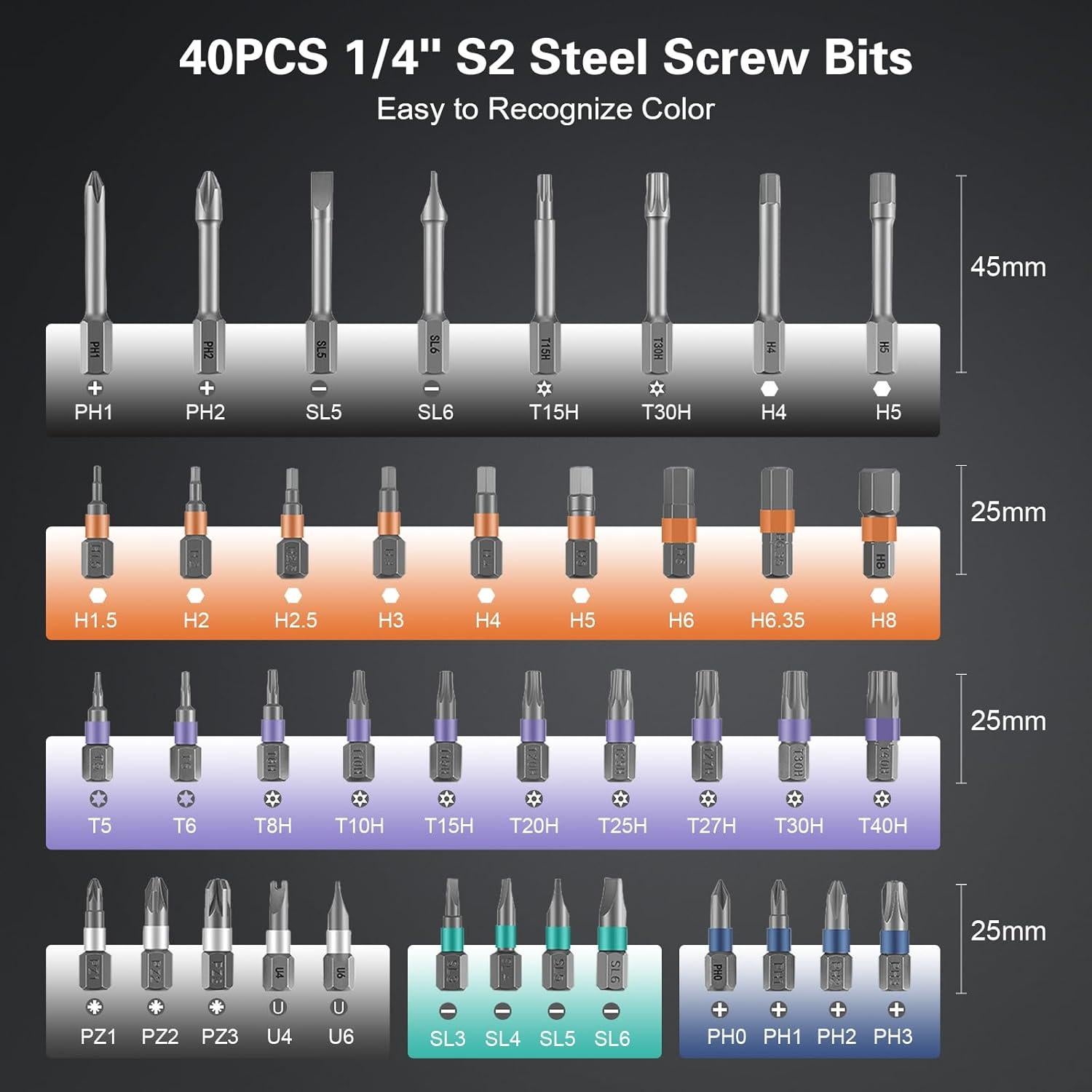 Juego de Destornilladores Magnéticos 42 en 1 Bomivoi